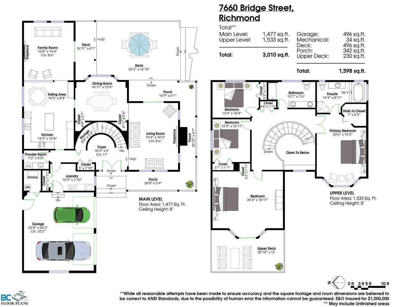 7660 Bridge Street, Richmond, BC