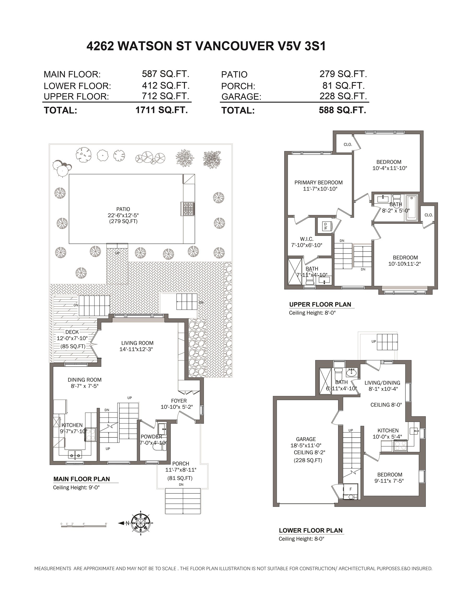 4262 Watson Street, Vancouver, BC