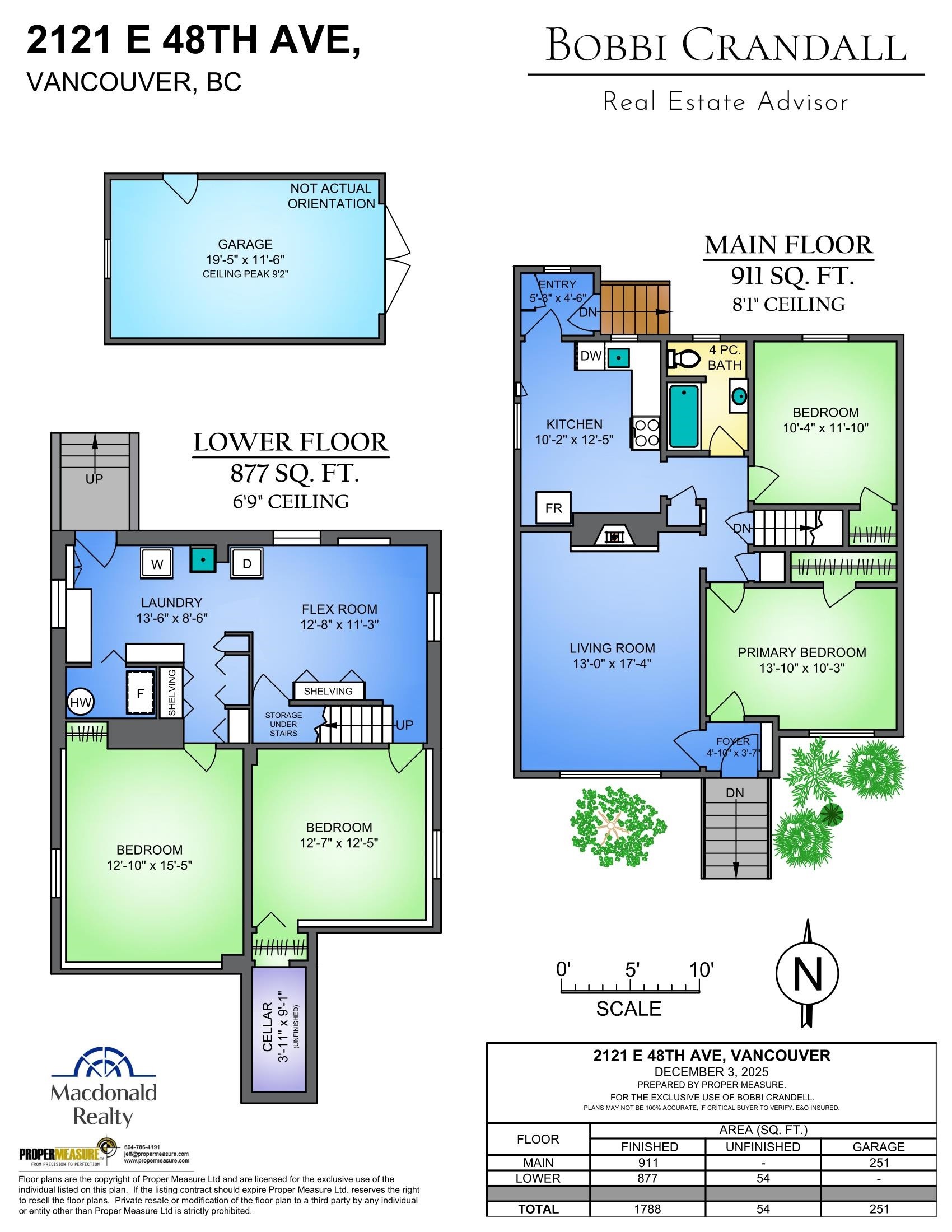 2121 48Th Avenue E, Vancouver, BC