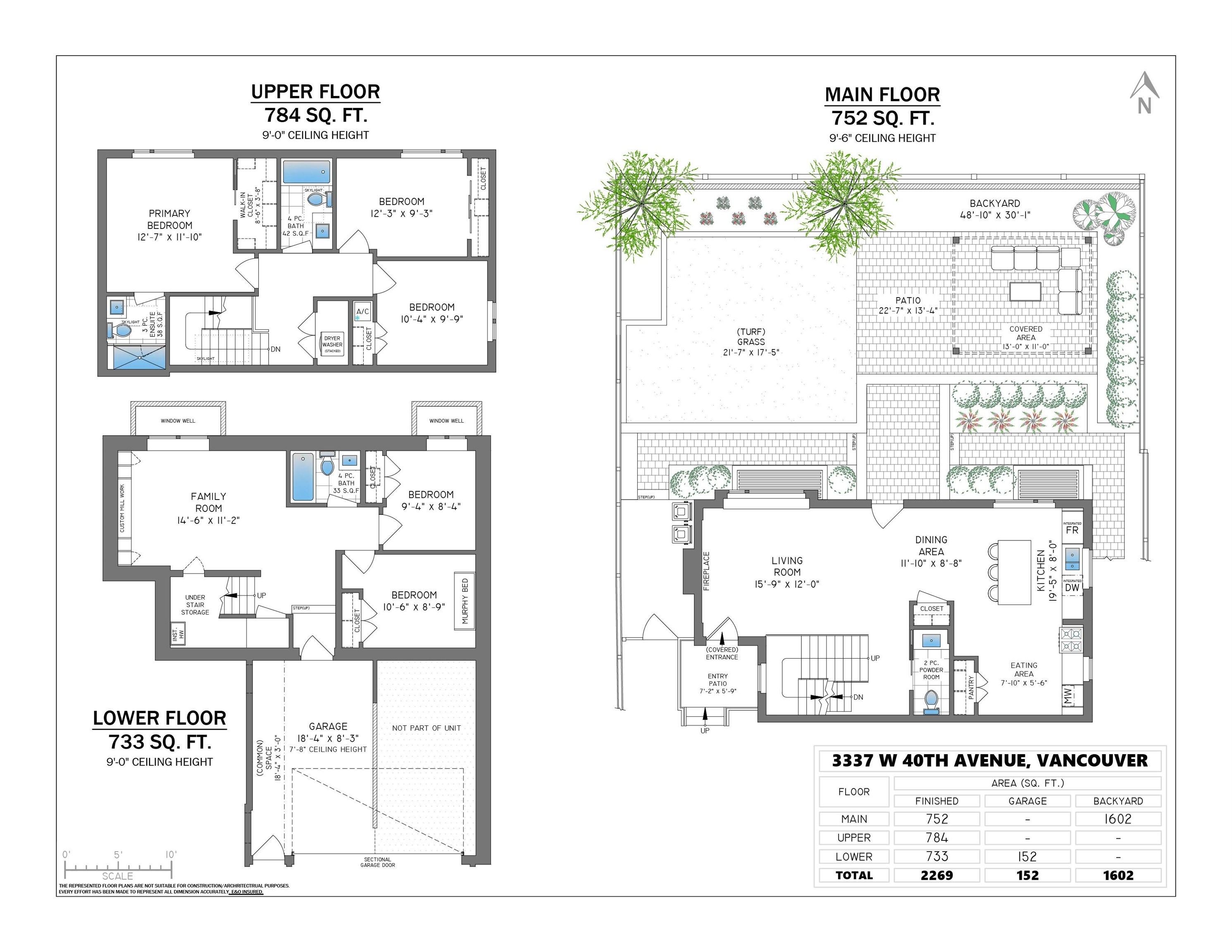 3337 40Th Avenue W, Vancouver, BC