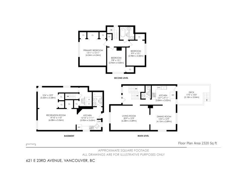 621 23Rd Avenue E, Vancouver, BC