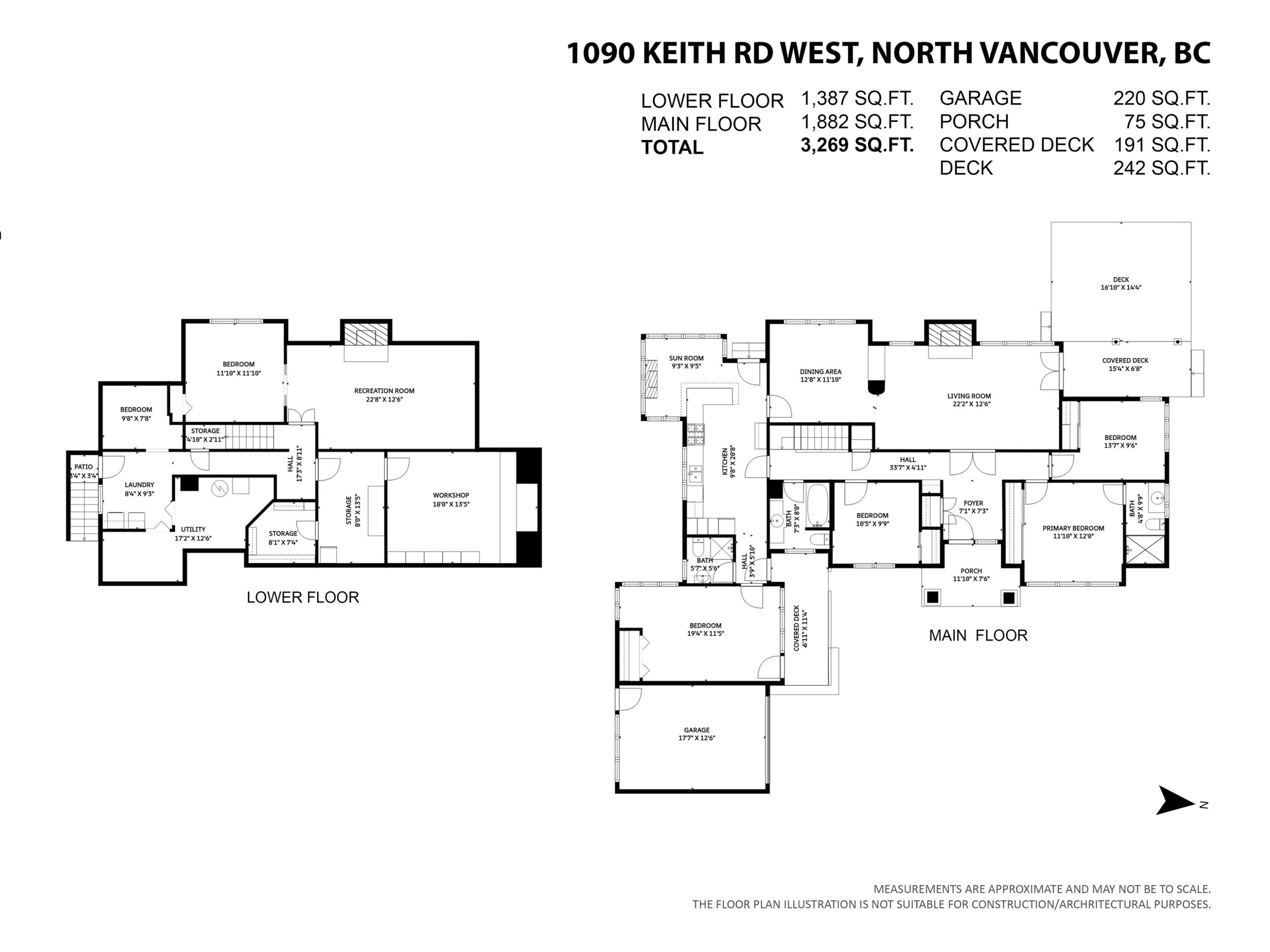 1090 Keith Road W, North Vancouver, BC