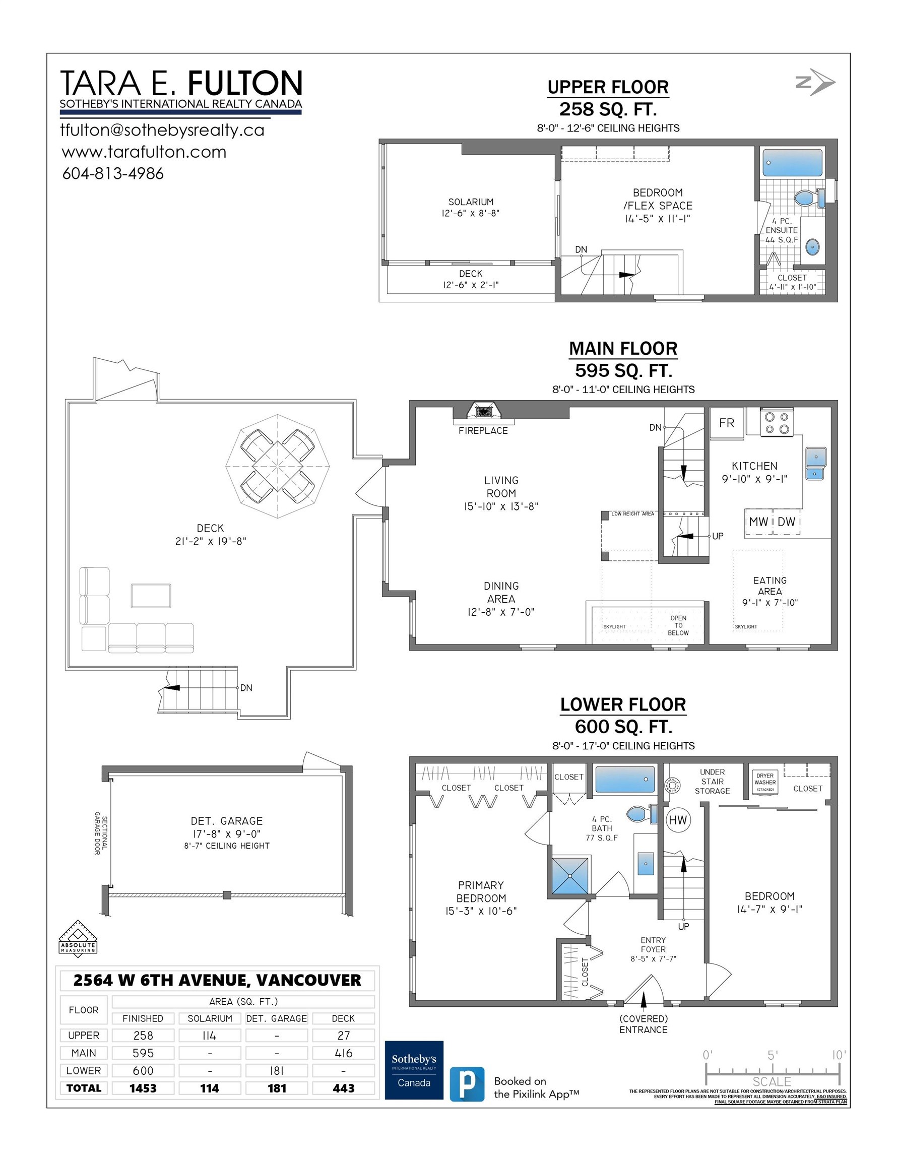 2564 6Th Avenue W, Vancouver, BC