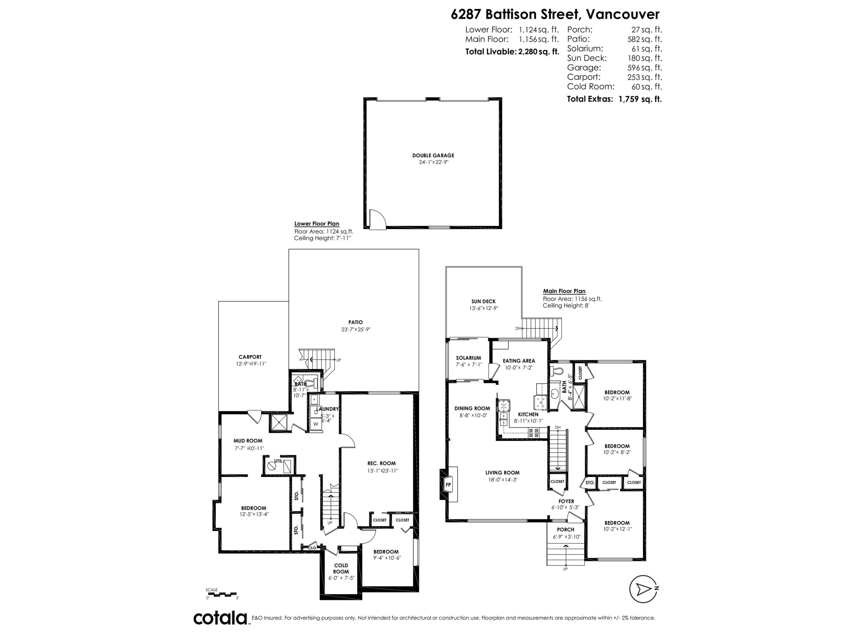 6287 Battison Street, Vancouver, BC