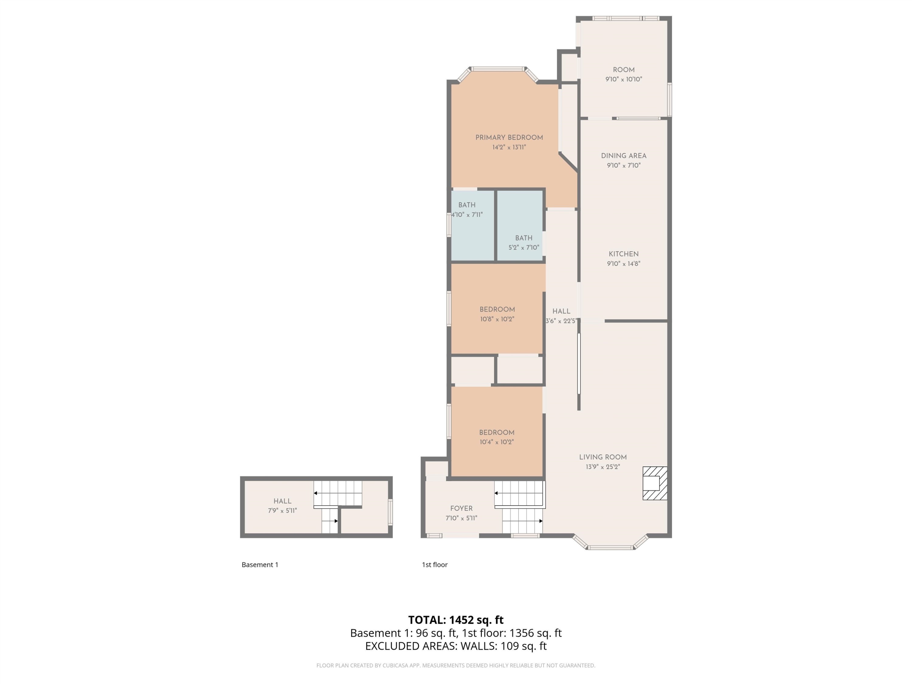 5811 Sprott Street, Burnaby, BC