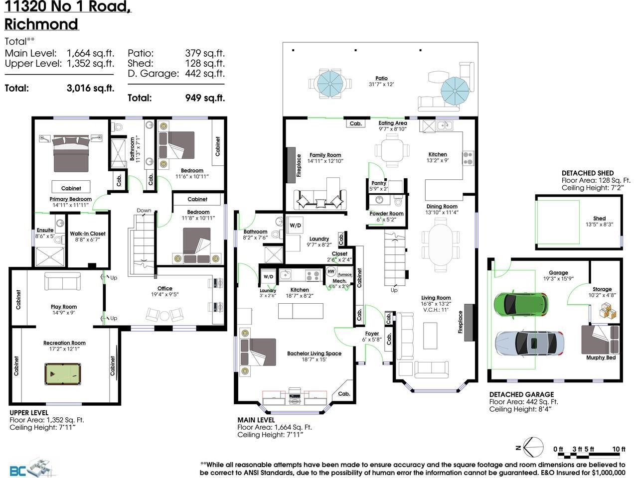 11320 No.1 Road, Richmond, BC