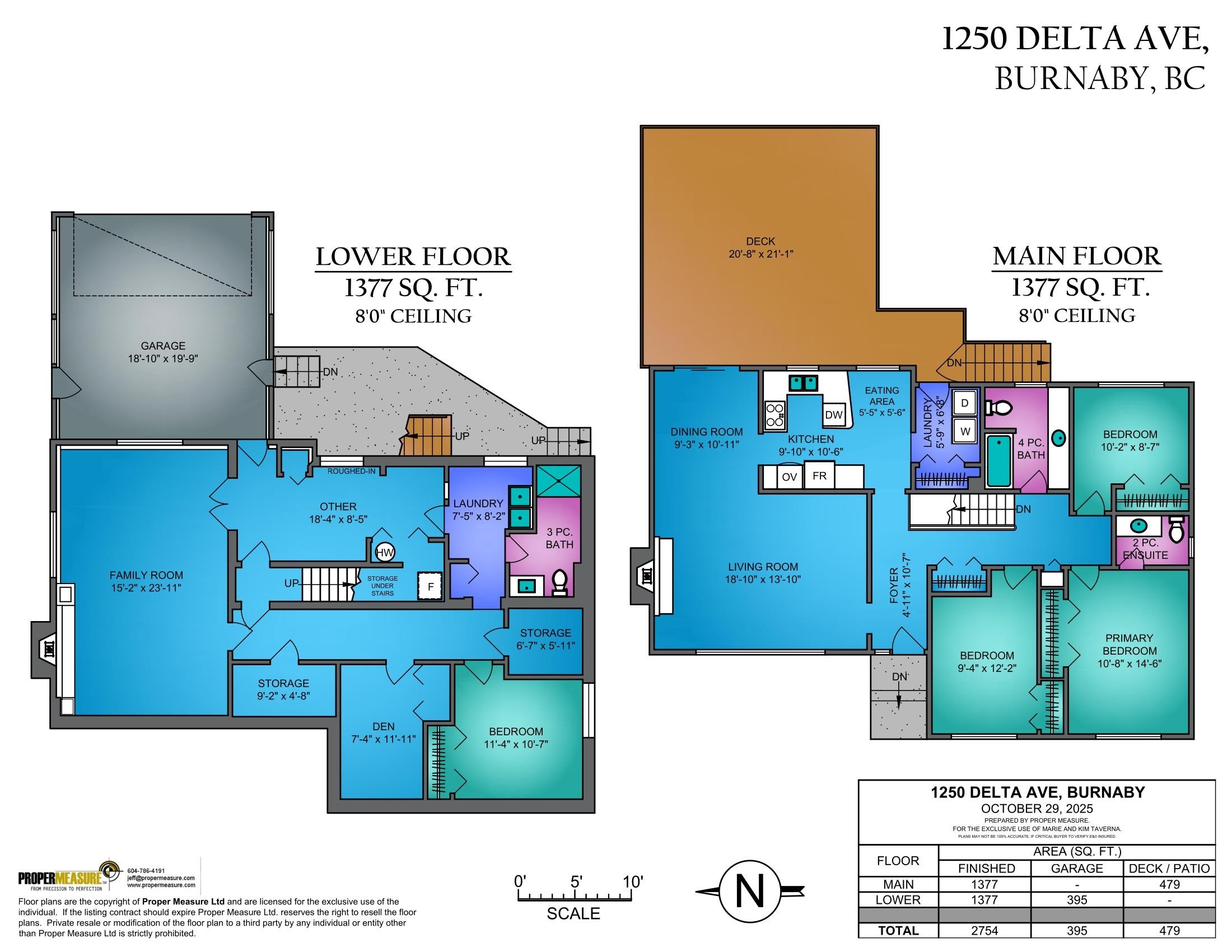 1250 Delta Avenue, Burnaby, BC