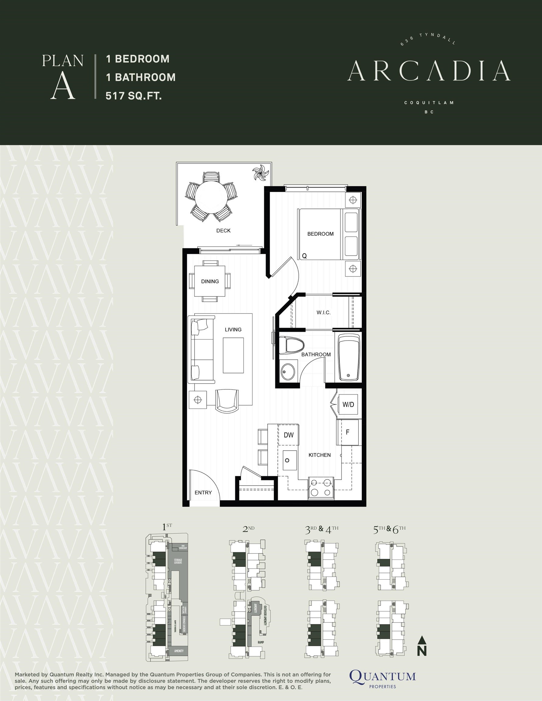 110-636 Tyndall Street, Coquitlam, BC