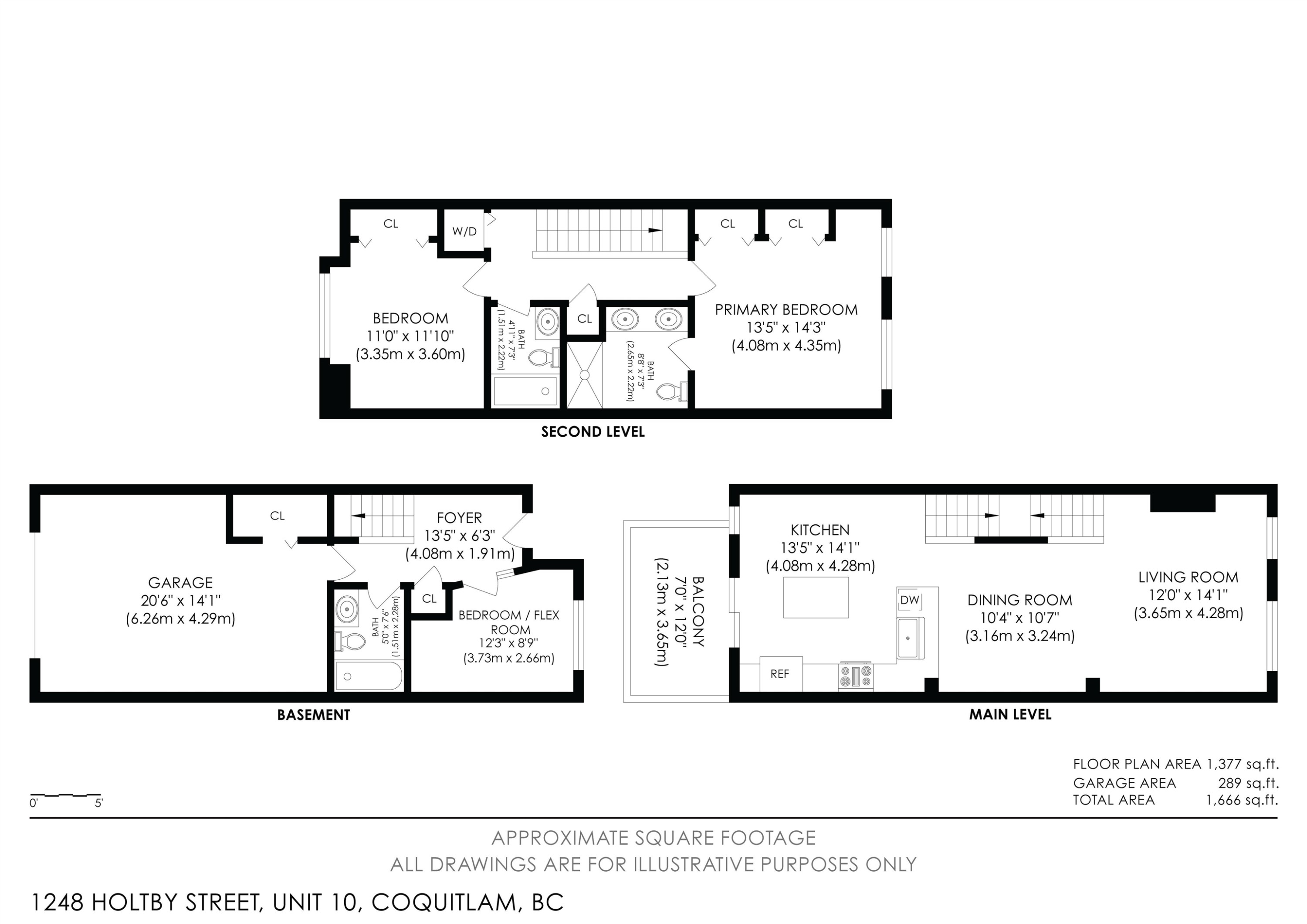 10-1248 Holtby Street, Coquitlam, BC
