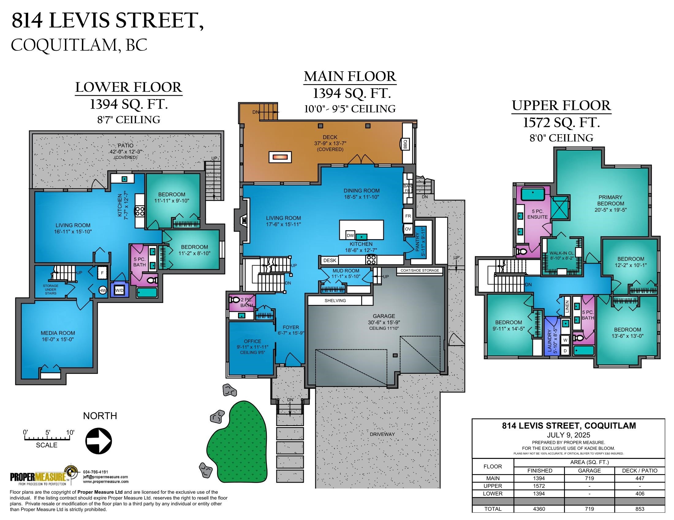 814 Levis Street, Coquitlam, BC