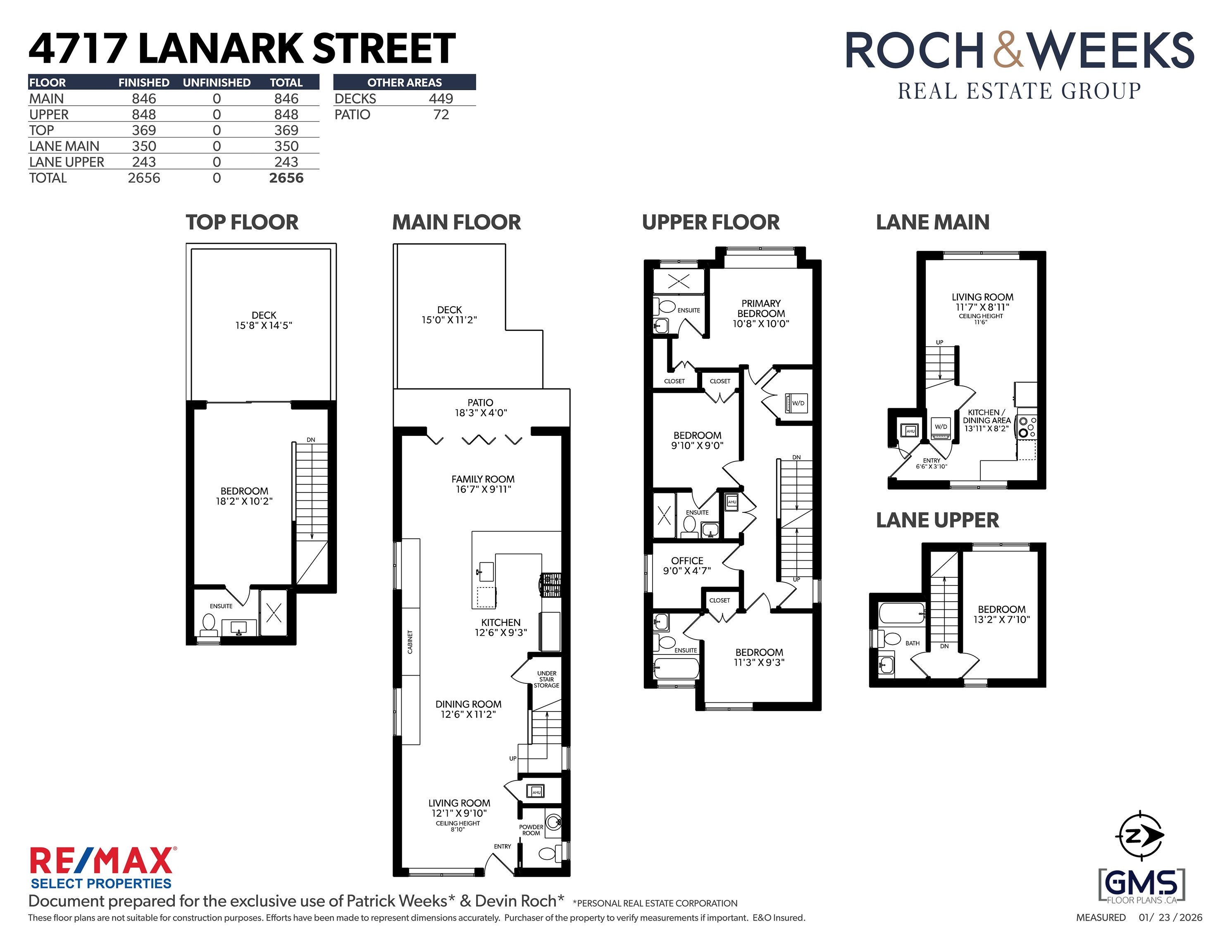 4717 Lanark Street, Vancouver, BC