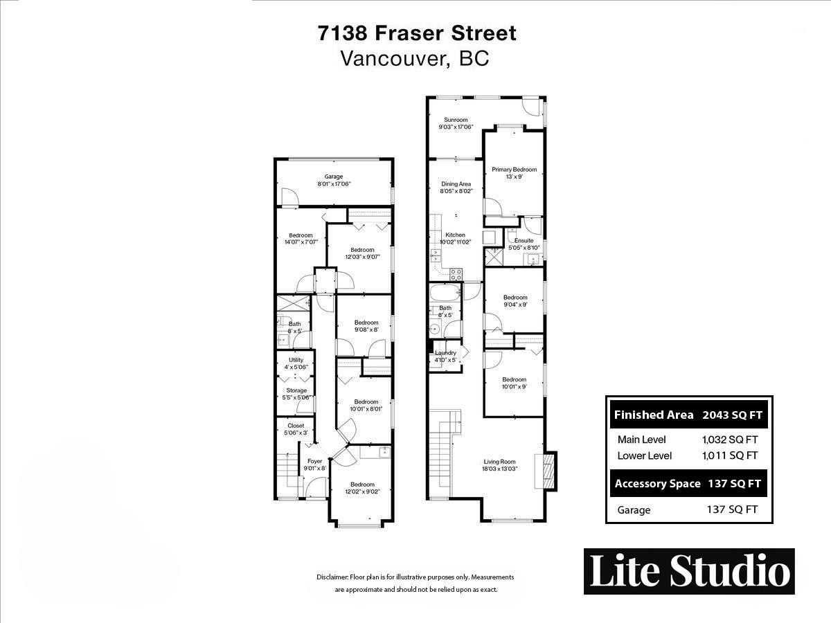 7138 Fraser Street, Vancouver, BC