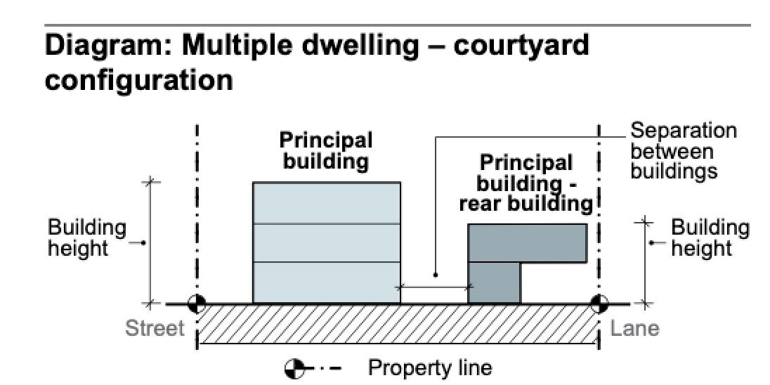 3006 25Th Avenue E, Vancouver, BC