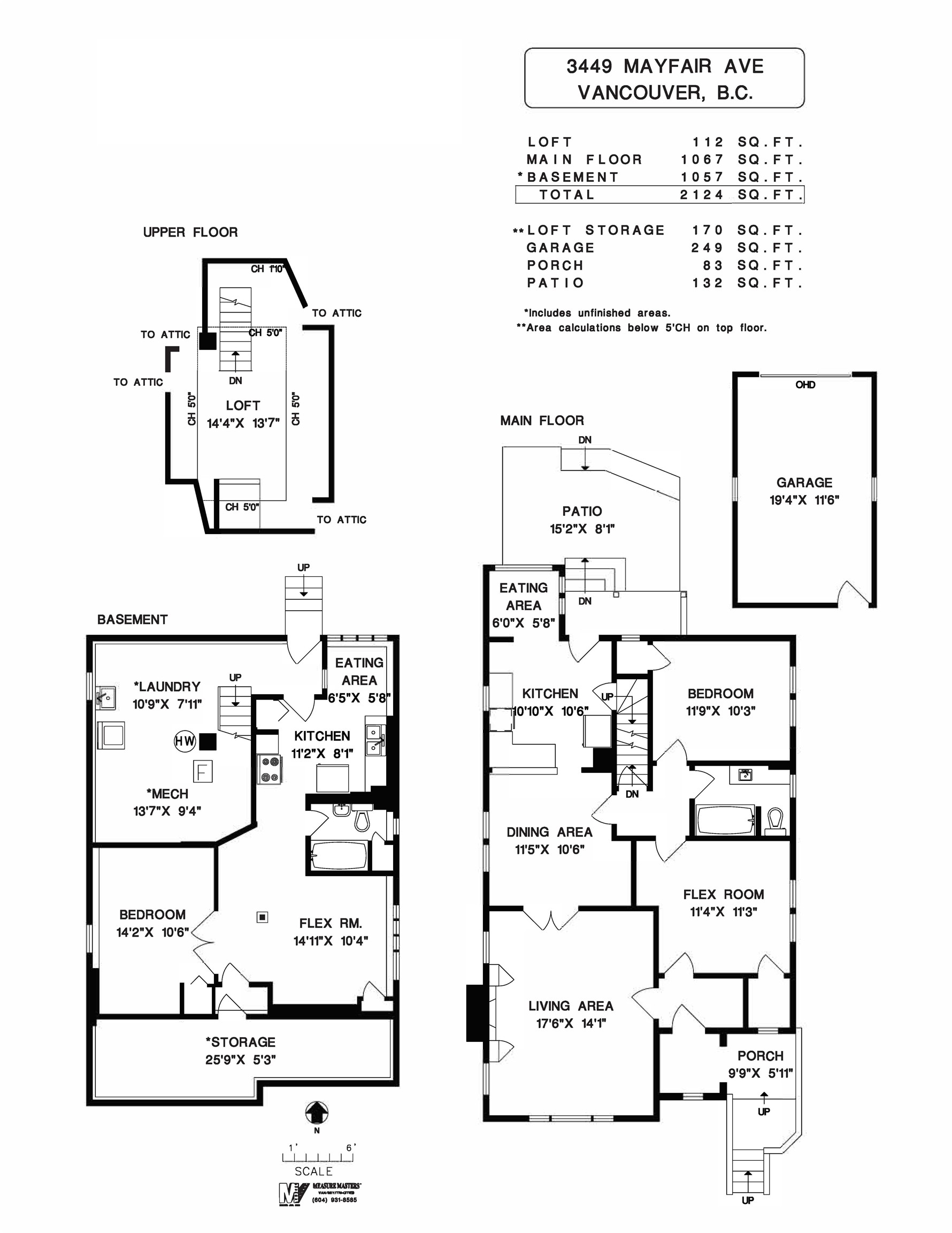 3449 Mayfair Avenue, Vancouver, BC