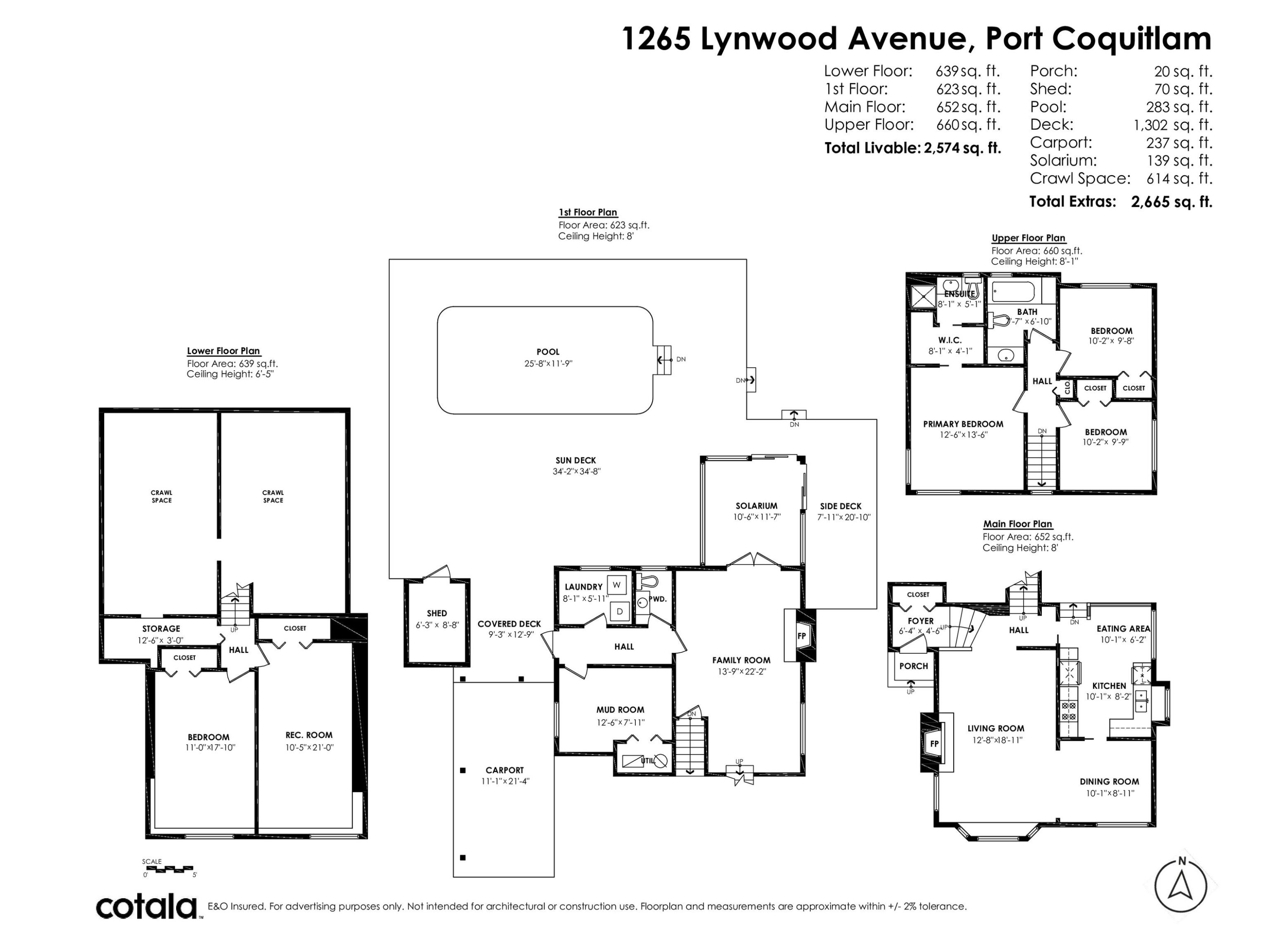 1265 Lynwood Avenue, Port Coquitlam, BC