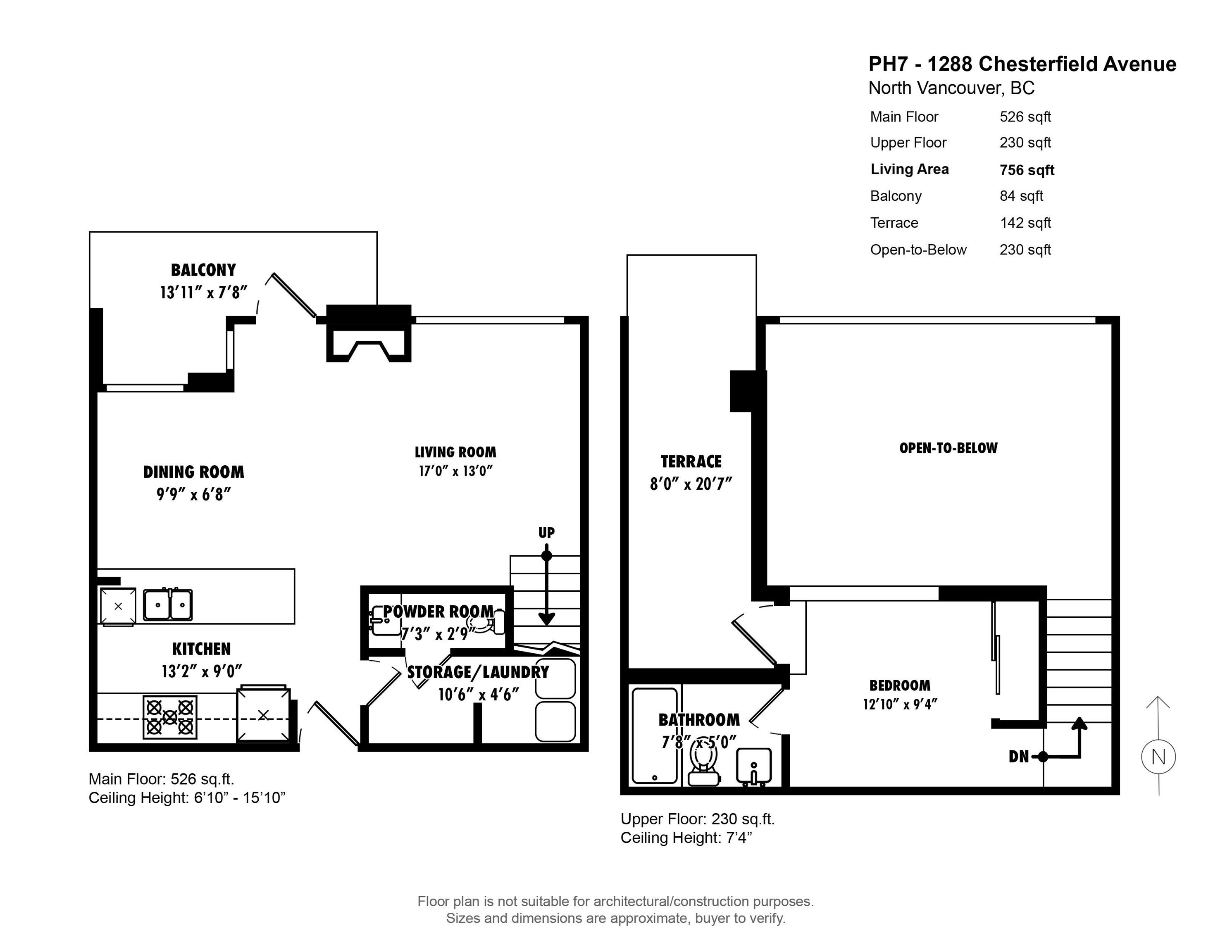 Ph7-1288 Chesterfield Avenue, North Vancouver, BC