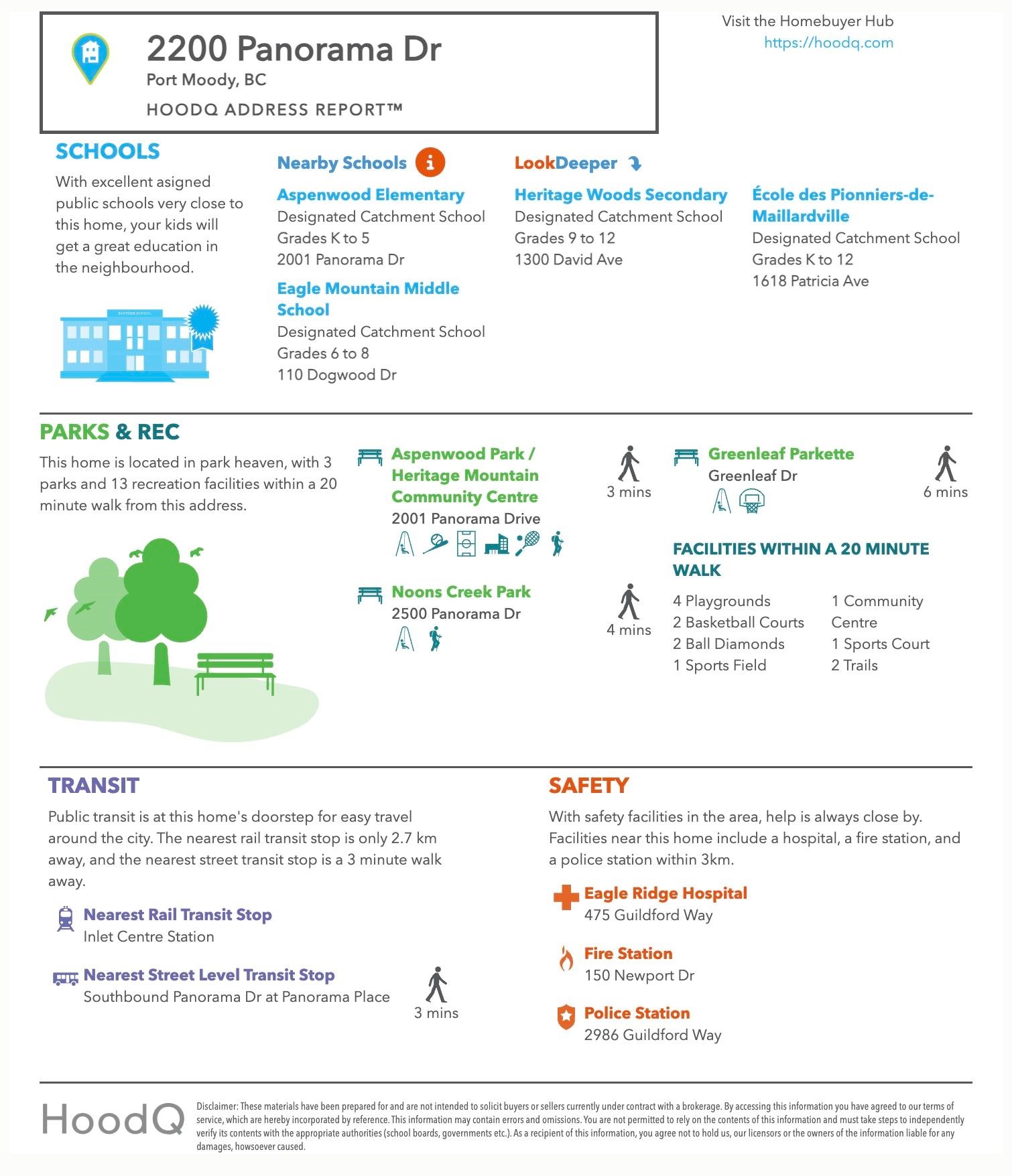 117-2200 Panorama Drive, Port Moody, BC