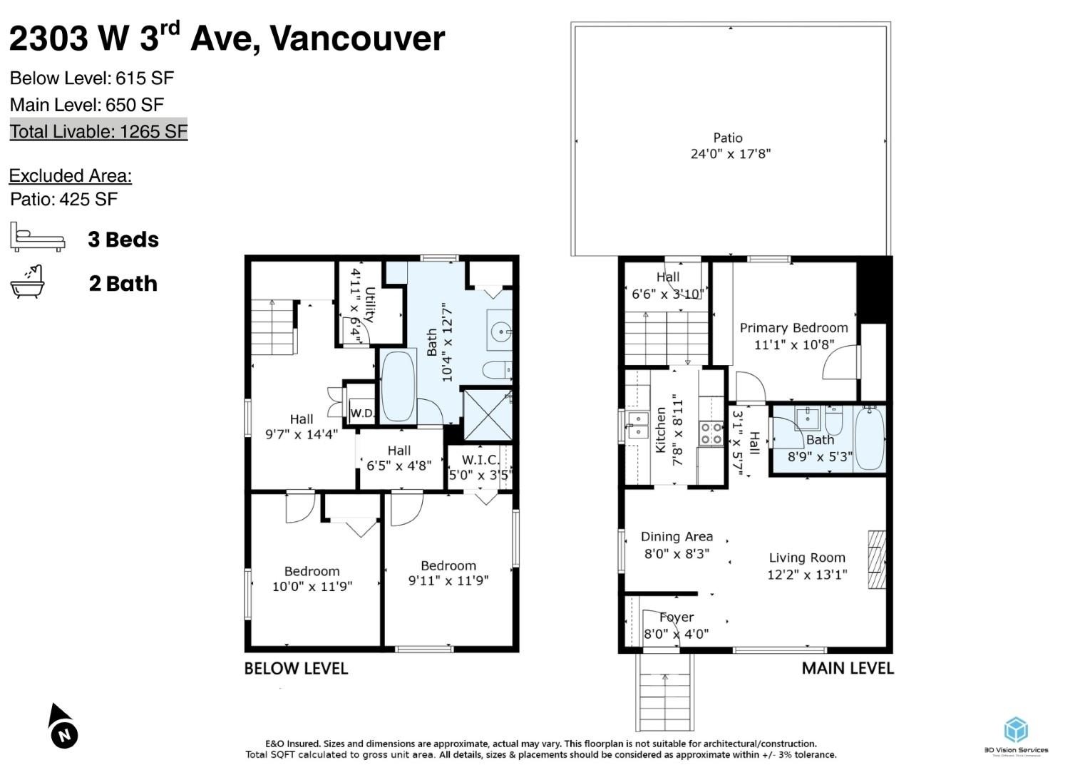 2303 3Rd Avenue W, Vancouver, BC