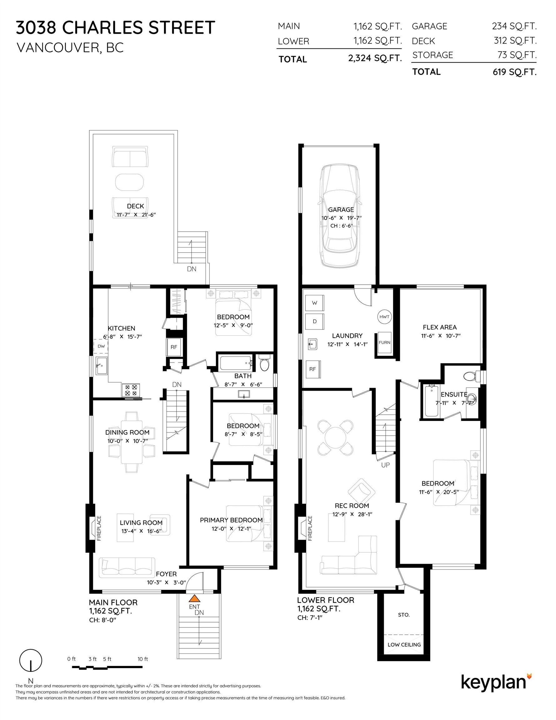 3038 Charles Street, Vancouver, BC