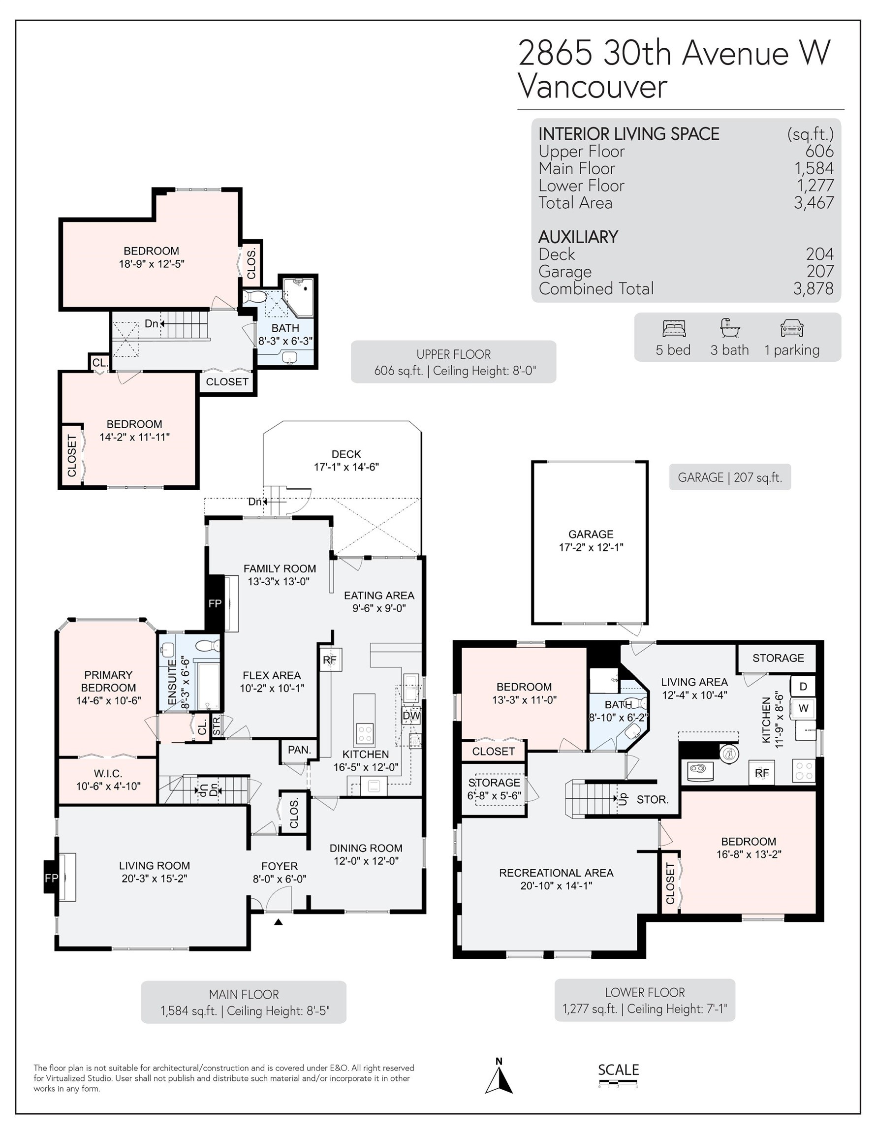 2865 30Th Avenue W, Vancouver, BC