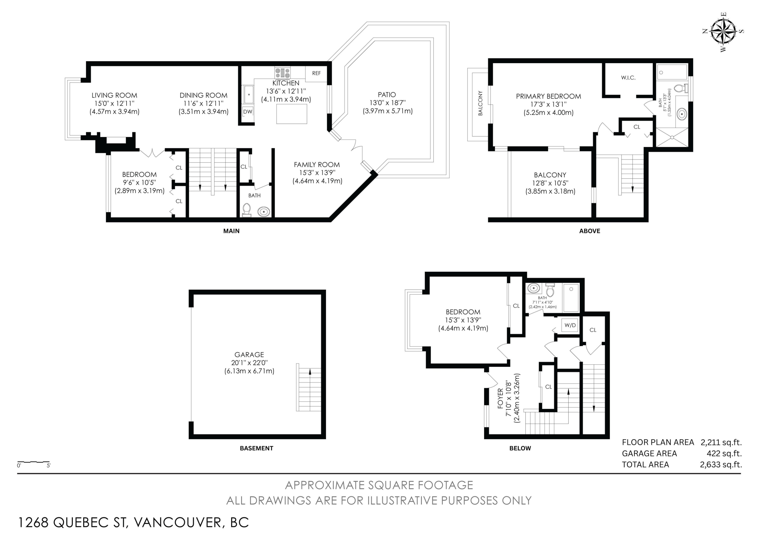 1268 Quebec Street, Vancouver, BC