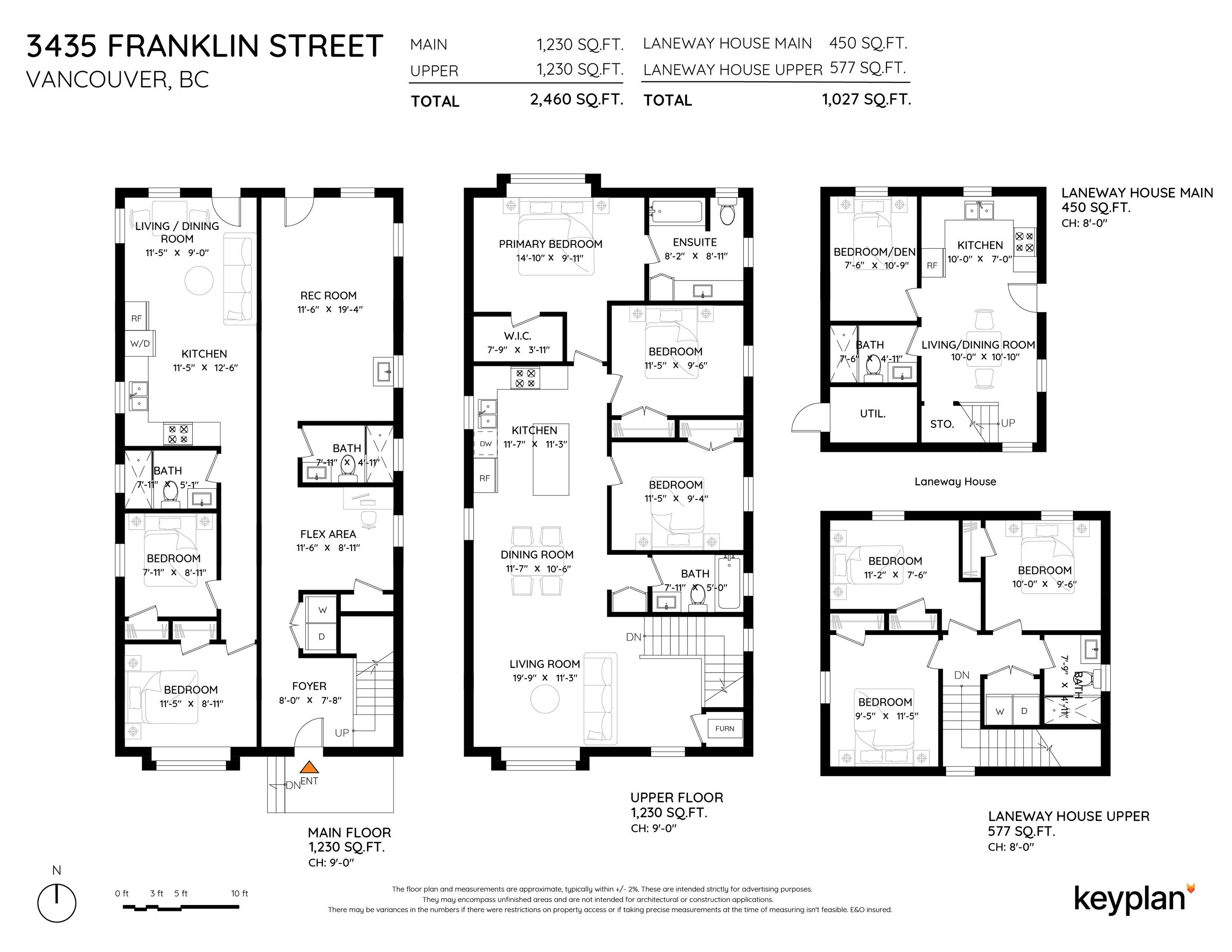 3435 Franklin Street, Vancouver, BC
