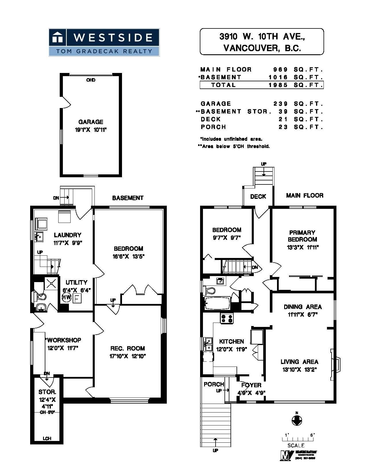 3910 10Th Avenue W, Vancouver, BC