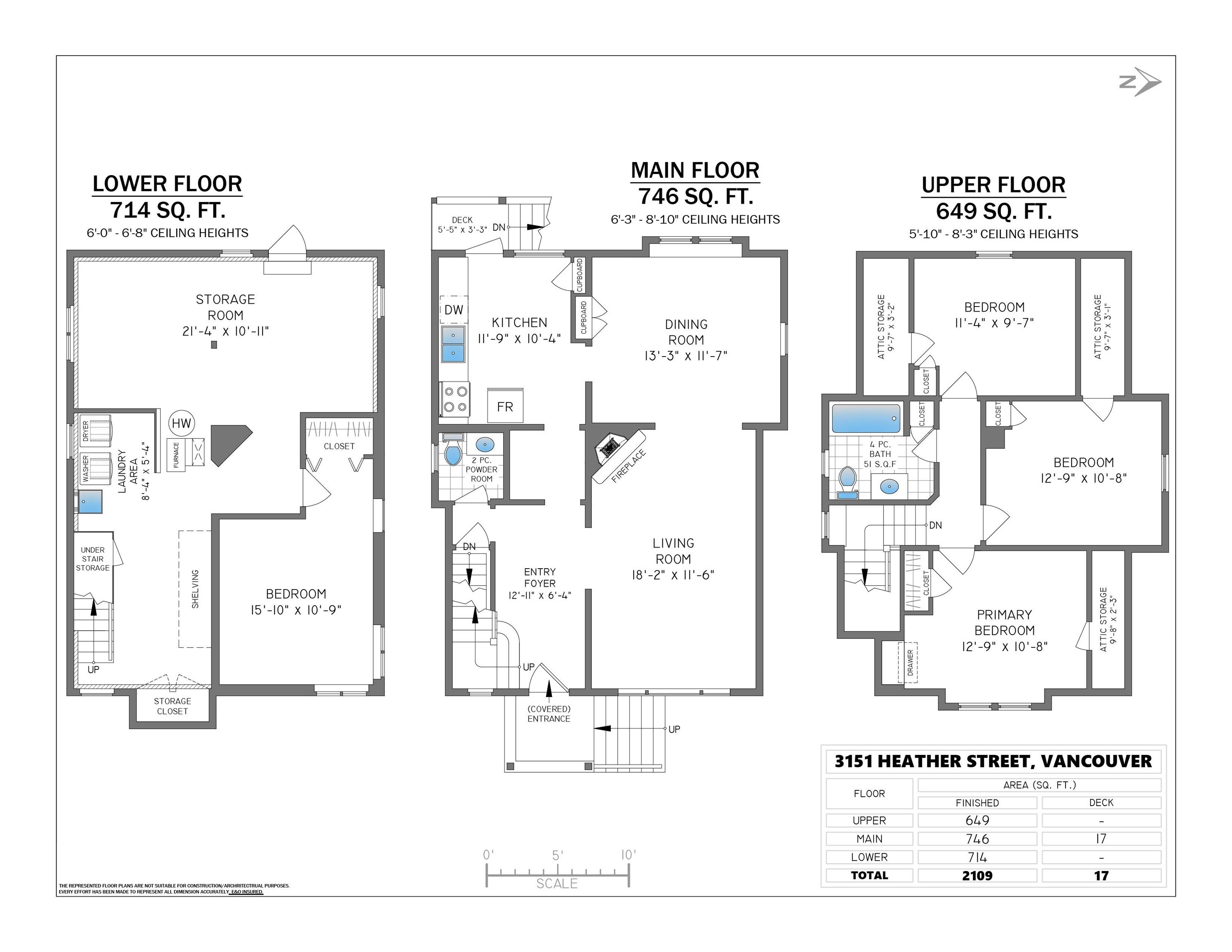 3151 Heather Street, Vancouver, BC