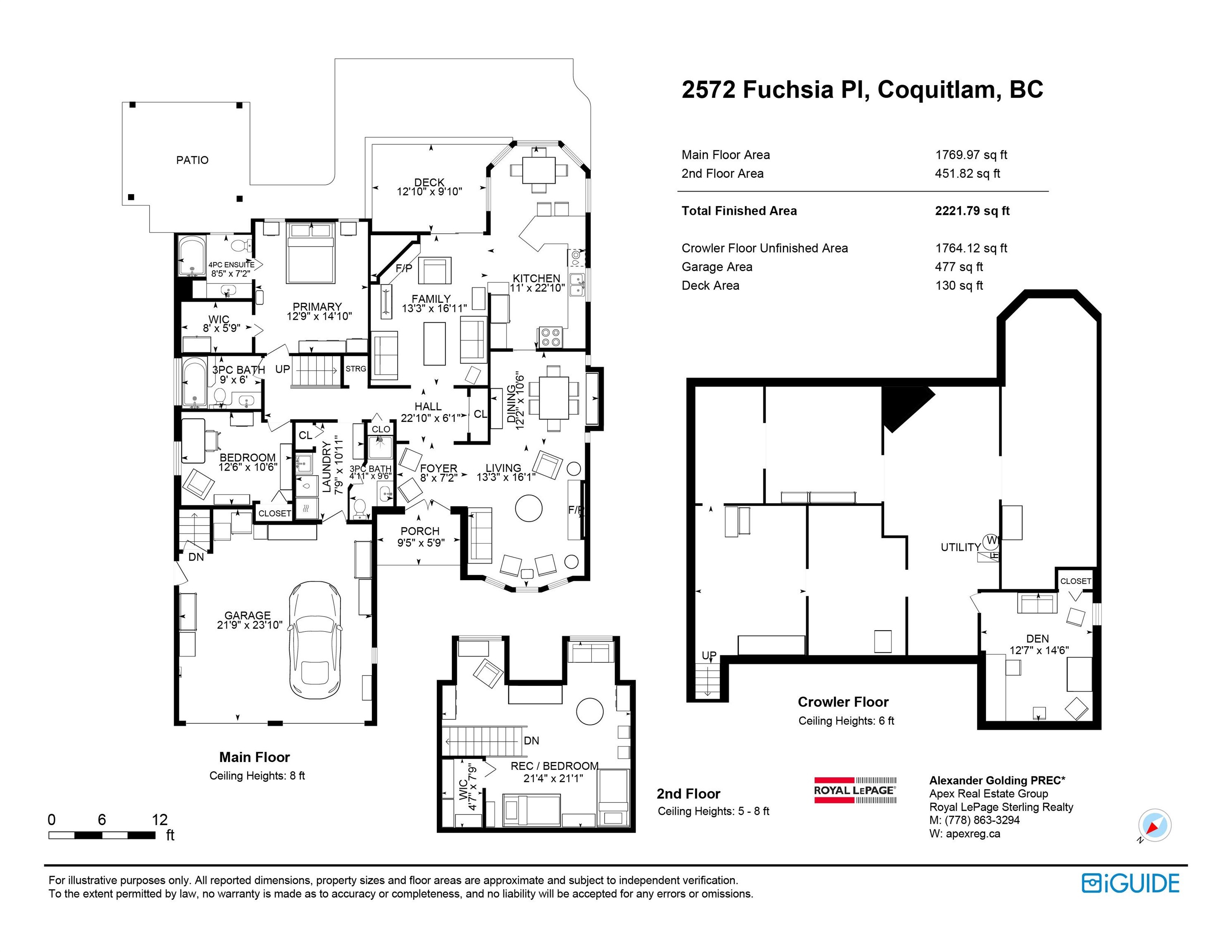 2572 Fuchsia Place, Coquitlam, BC