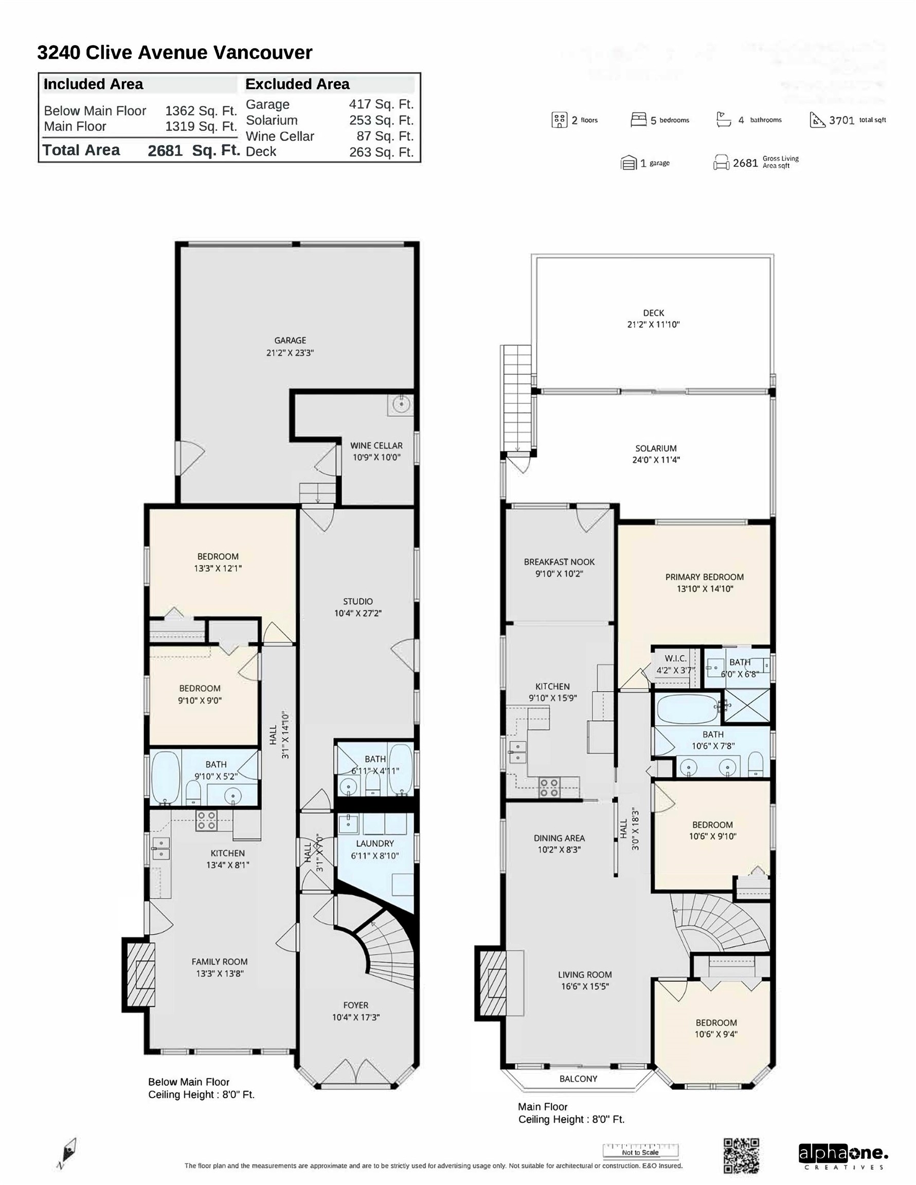 3240 Clive Avenue, Vancouver, BC