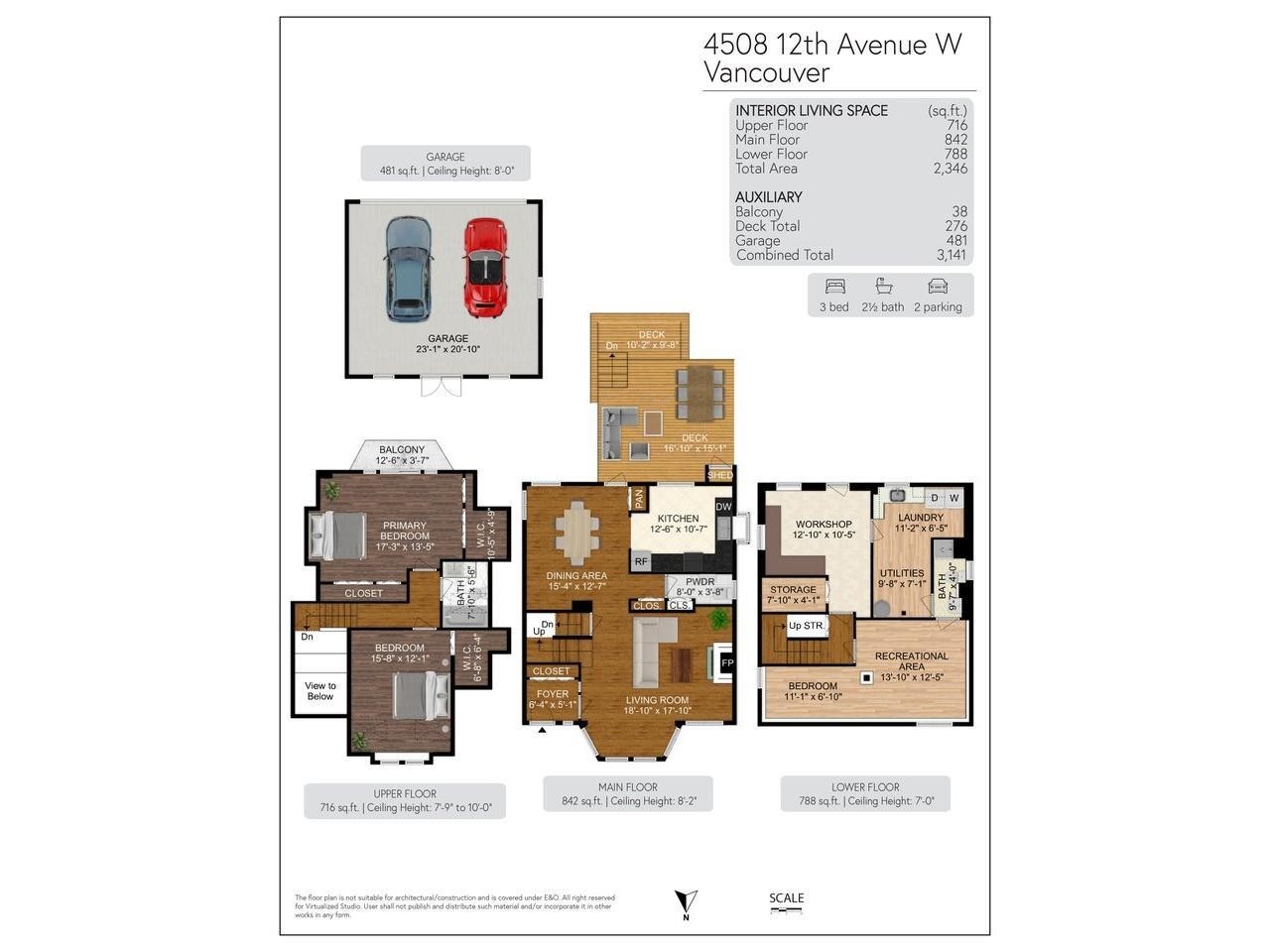 4508 12Th Avenue W, Vancouver, BC