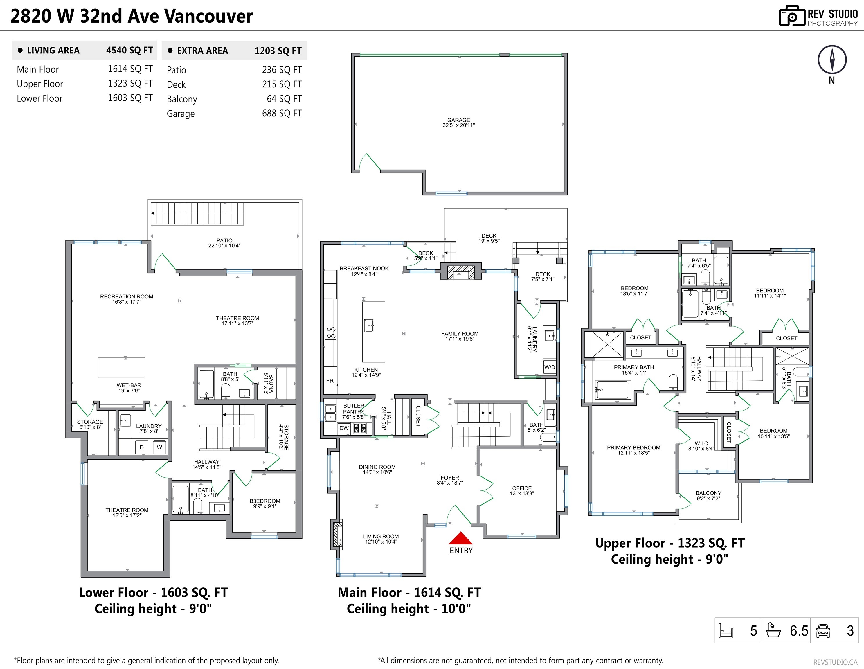 2820 32Nd Avenue W, Vancouver, BC