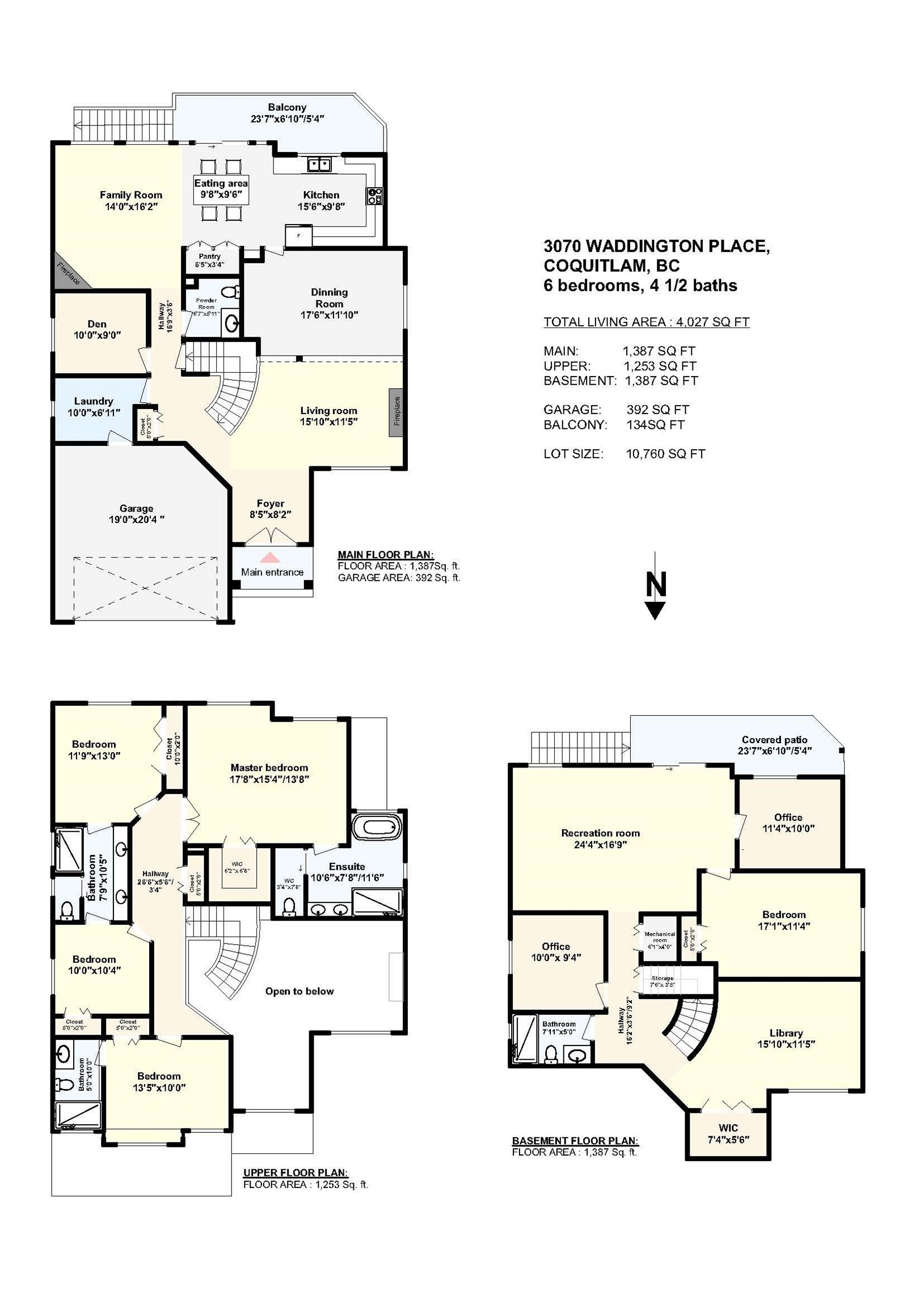 3070 Waddington Place, Coquitlam, BC