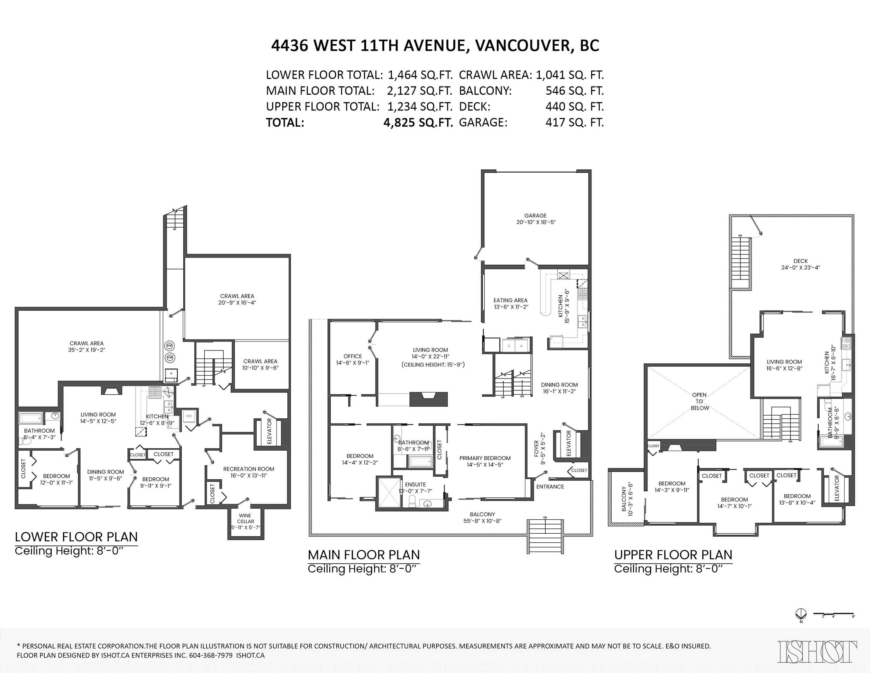 4436 11Th Avenue W, Vancouver, BC
