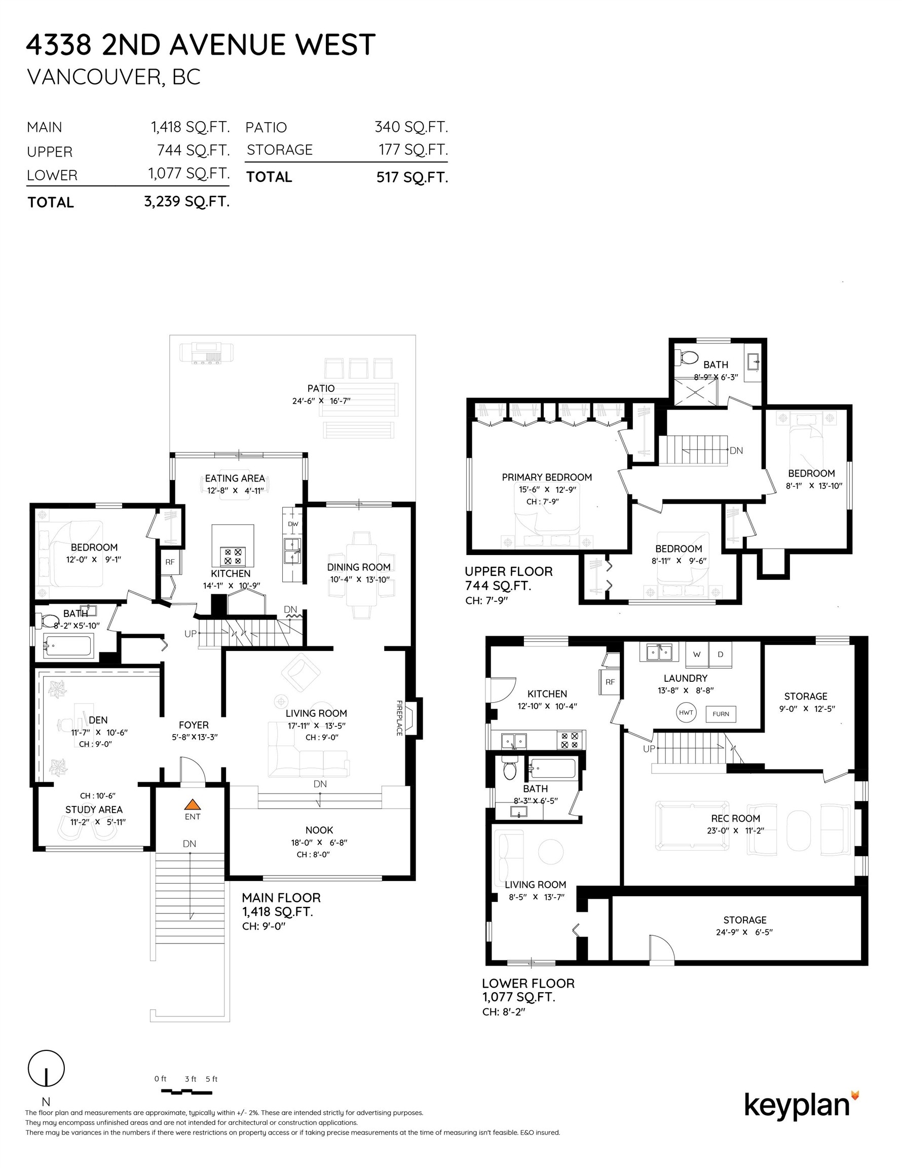4338 2Nd Avenue W, Vancouver, BC