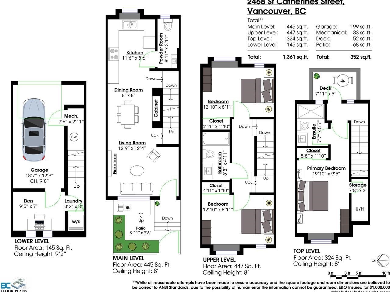 2468 St. Catherines Street, Vancouver, BC