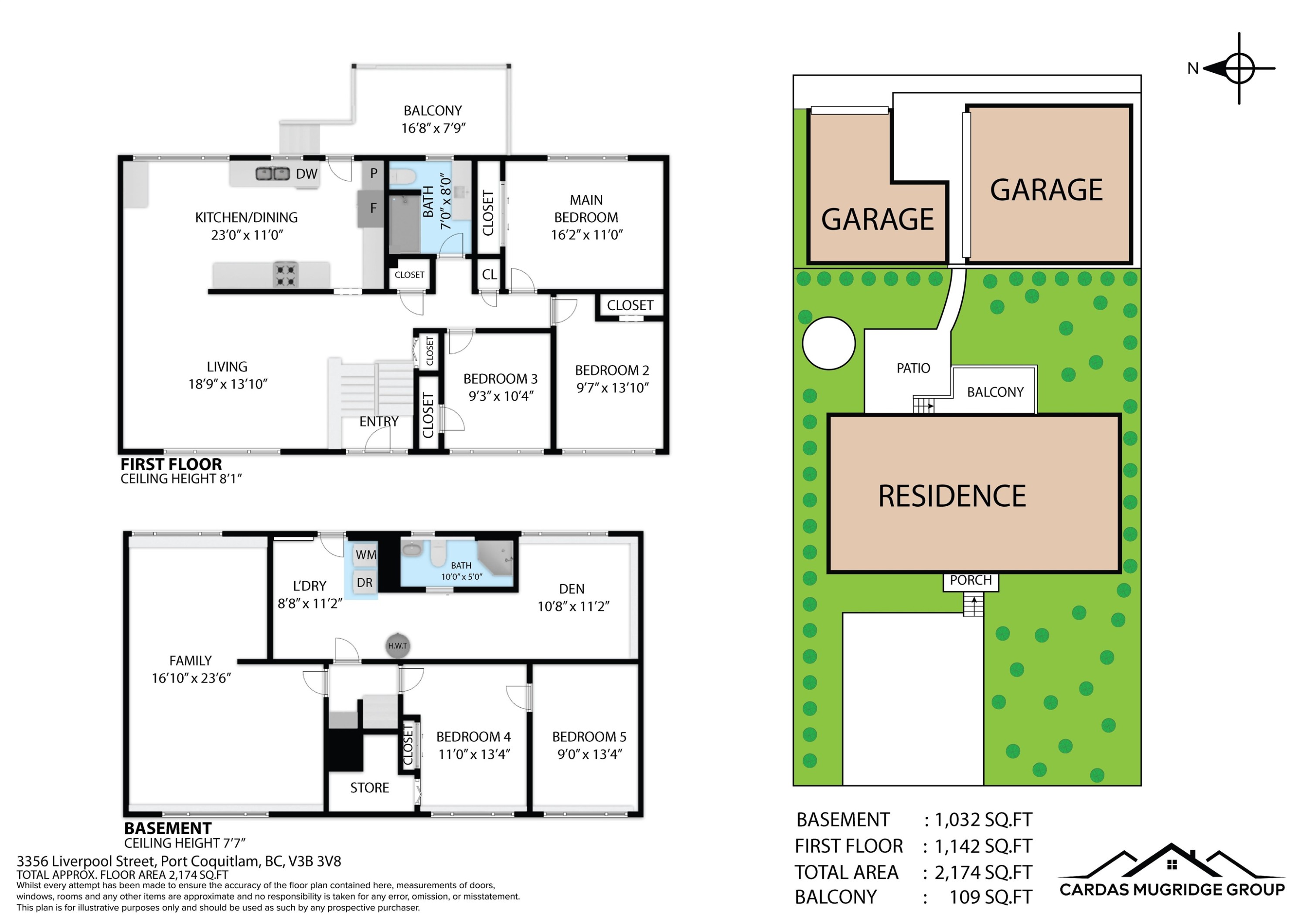 3356 Liverpool Street, Port Coquitlam, BC