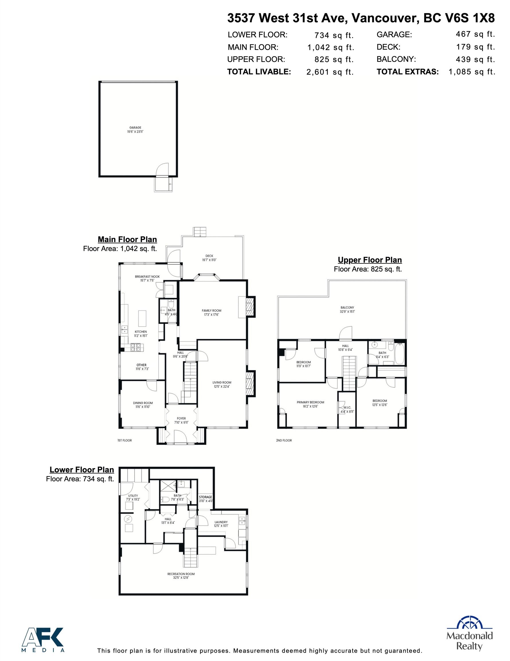 3537 31St Avenue W, Vancouver, BC