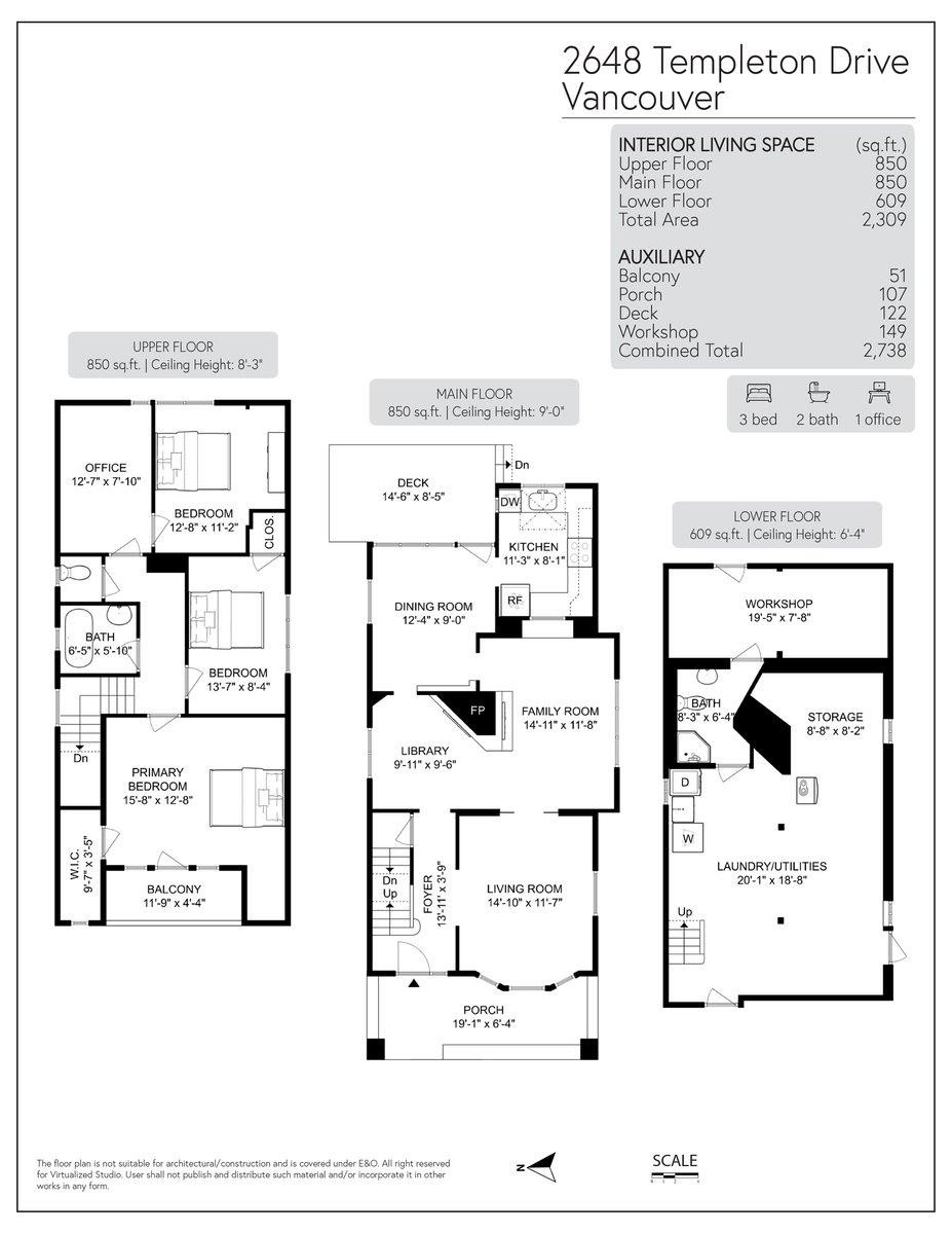 2648 Templeton Drive, Vancouver, BC