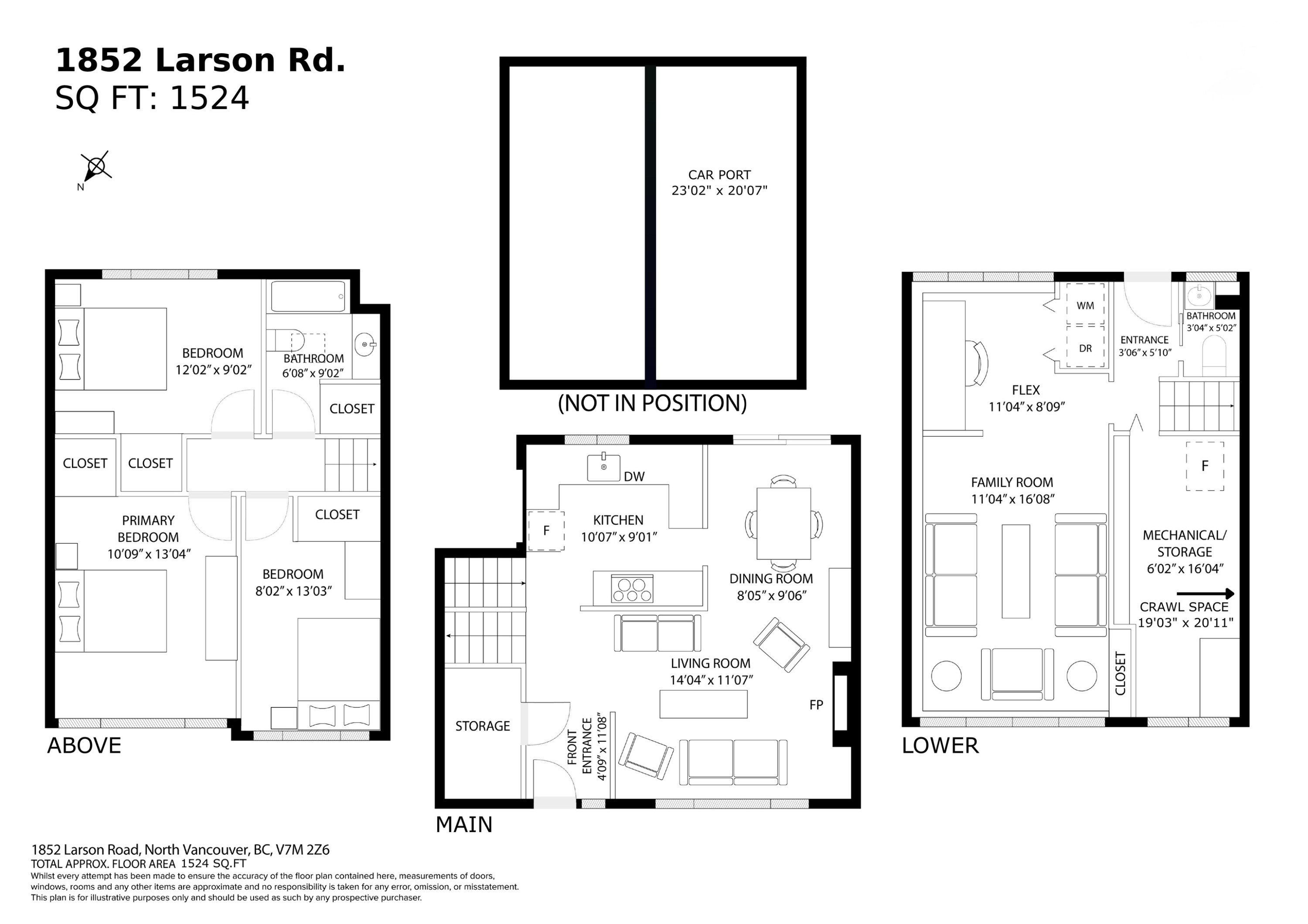 1852 Larson Road, North Vancouver, BC