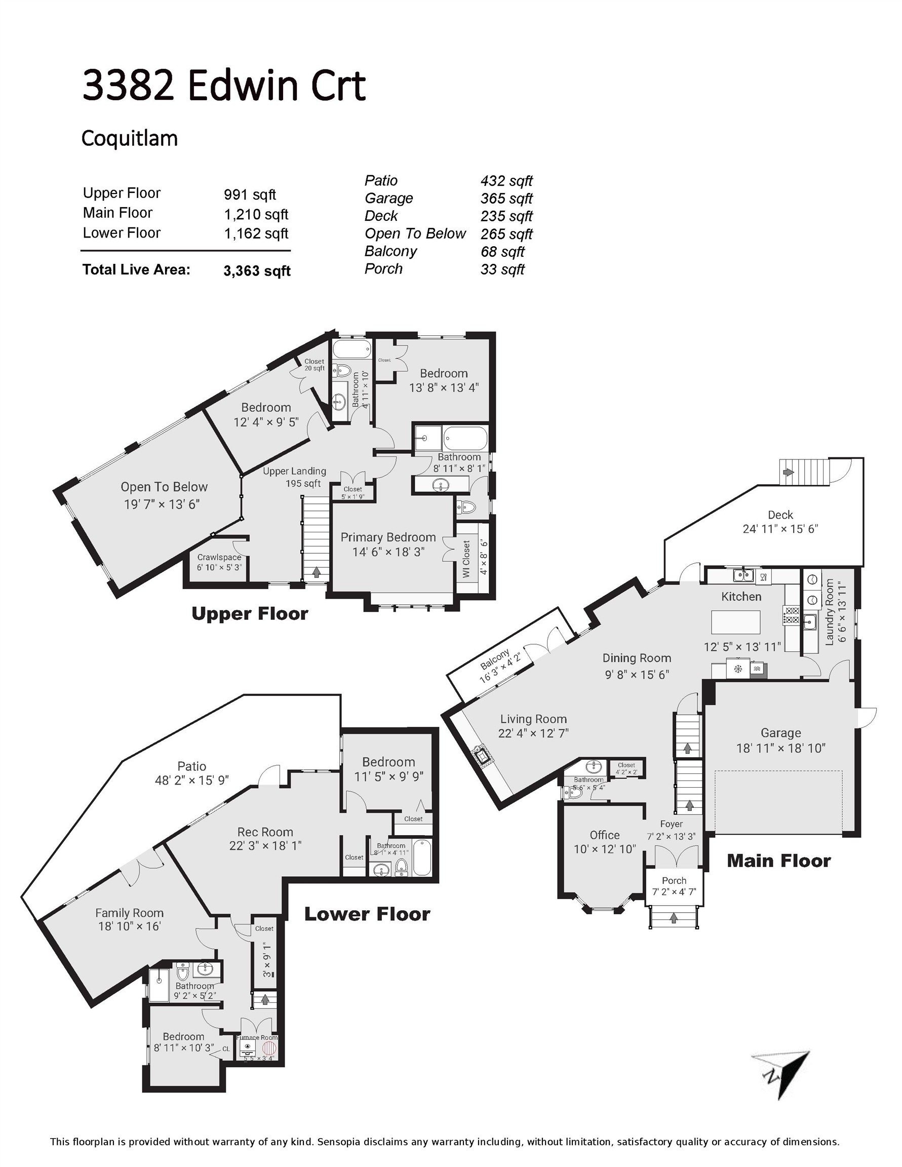 3382 Edwin Court, Coquitlam, BC