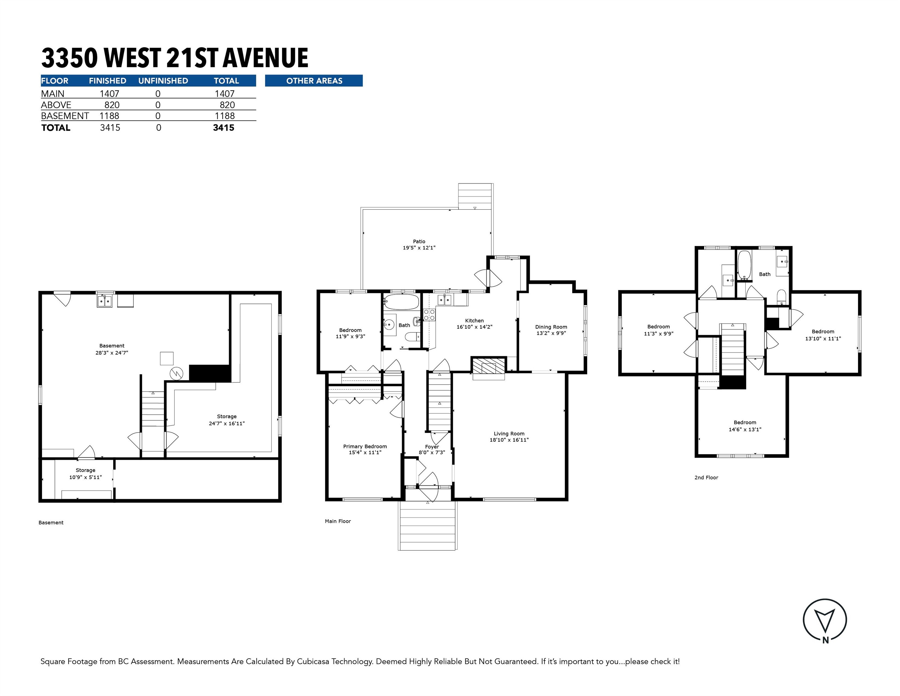 3346 21St Avenue W, Vancouver, BC