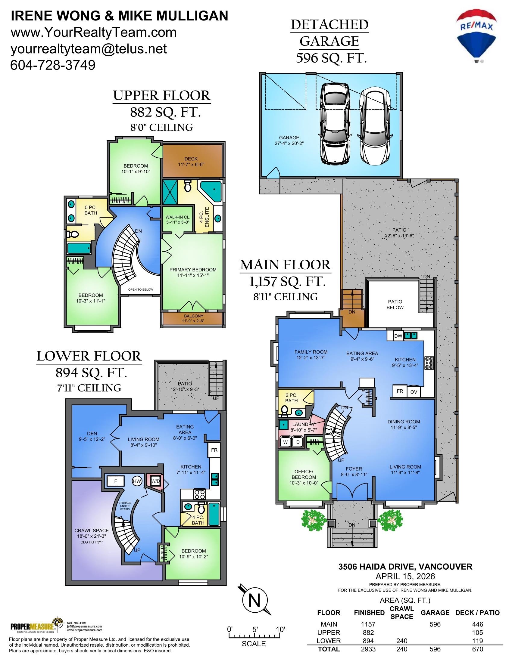3506 Haida Drive, Vancouver, BC