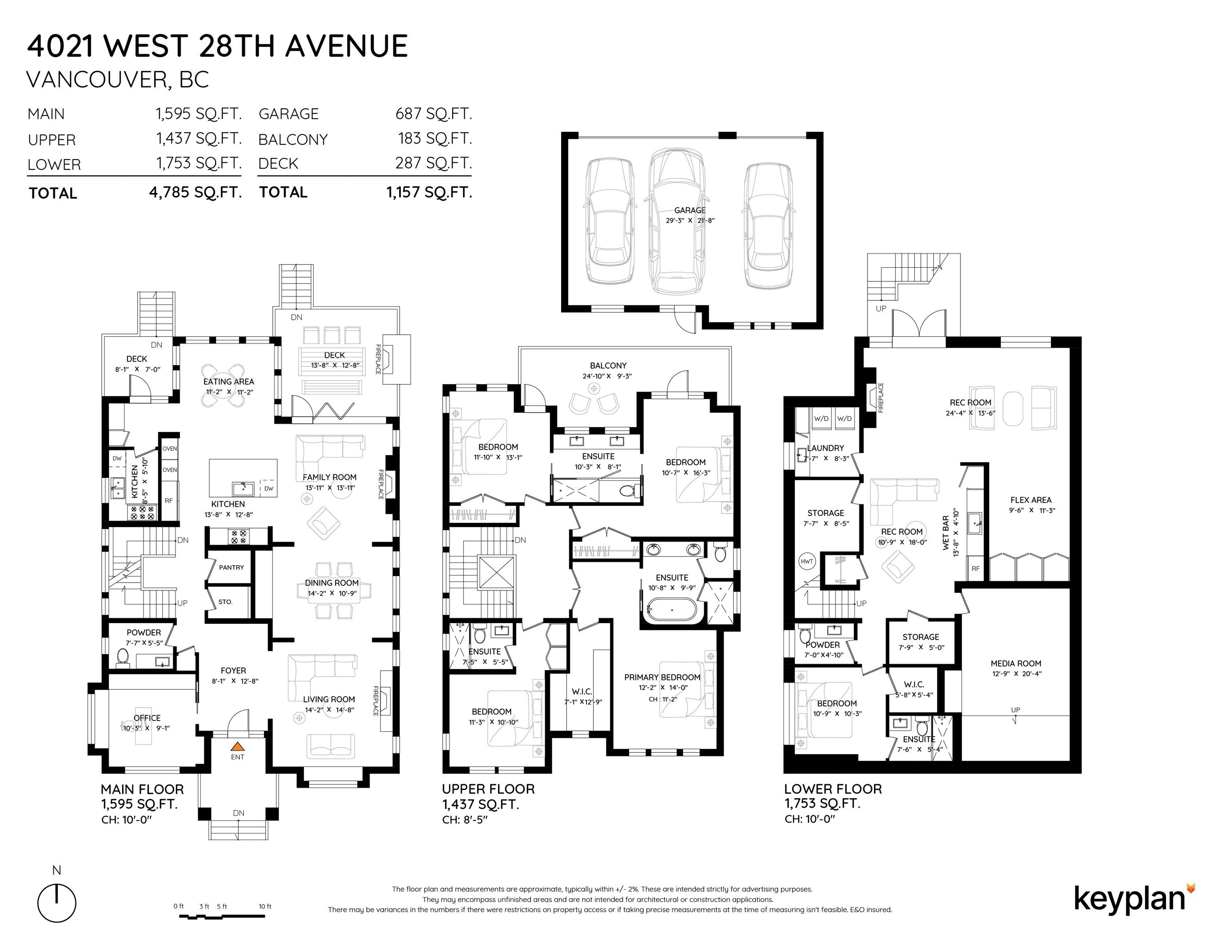 4021 28Th Avenue W, Vancouver, BC