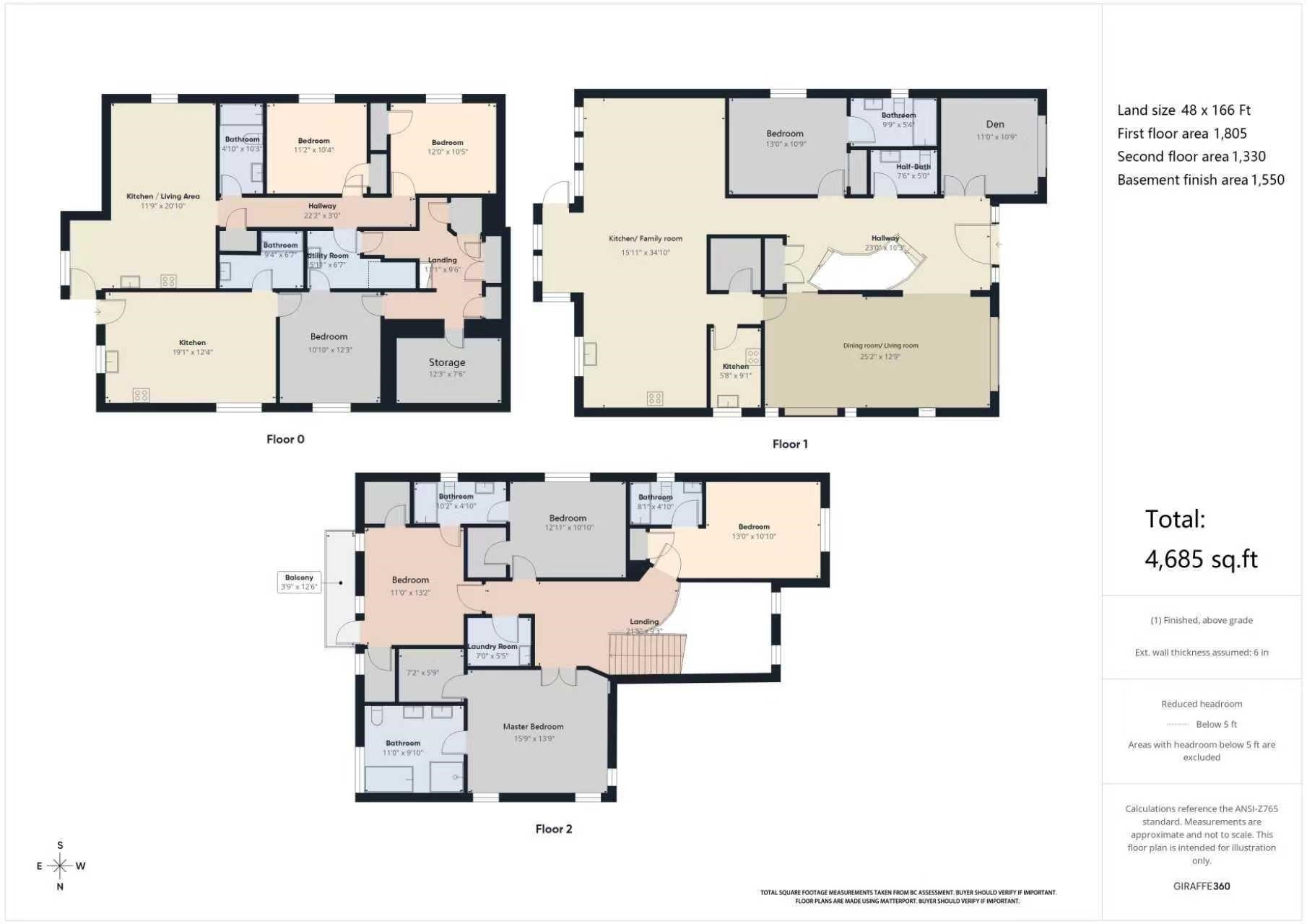 7320 Dow Avenue, Burnaby, BC - Other