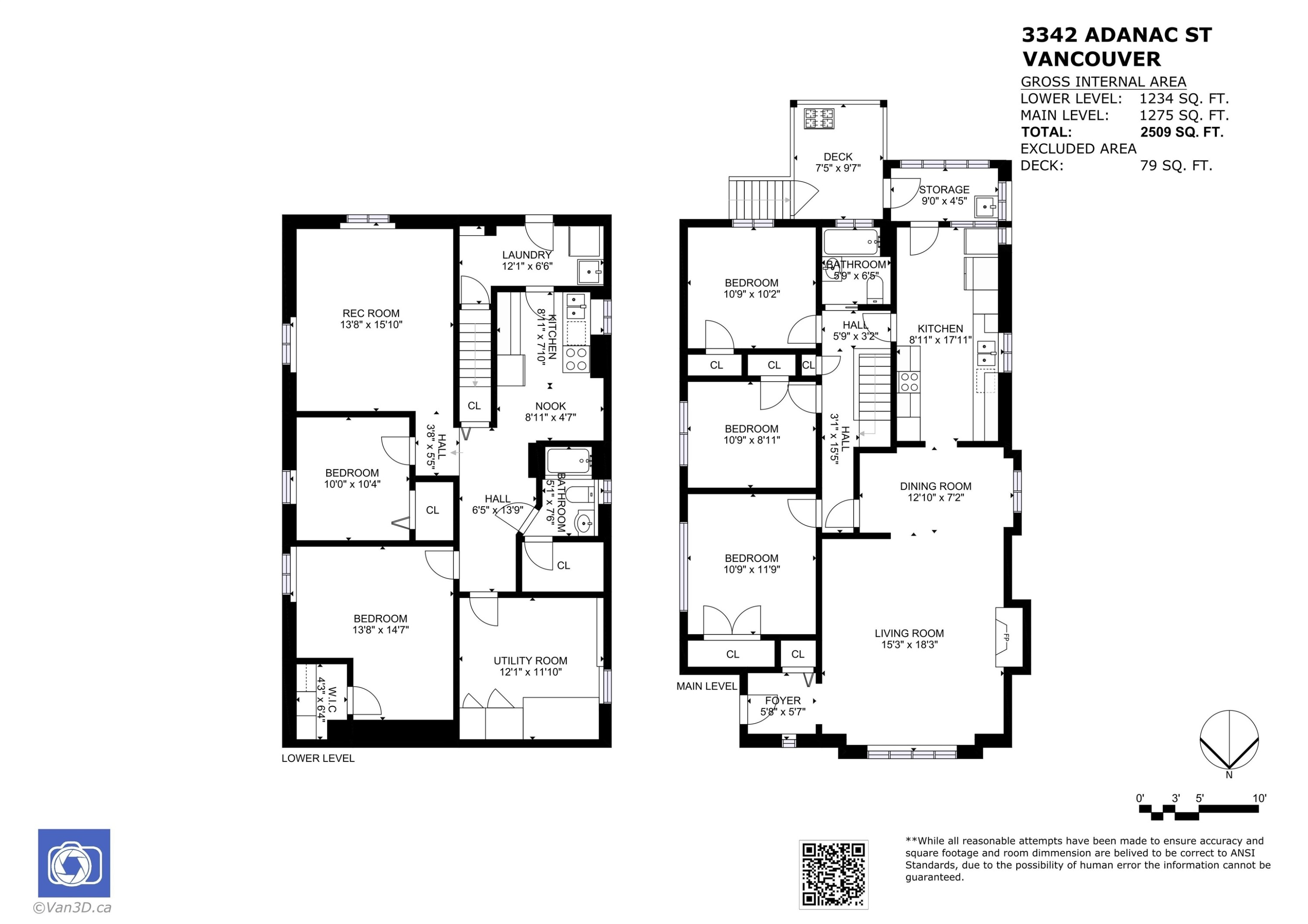 3342 Adanac Street, Vancouver, BC