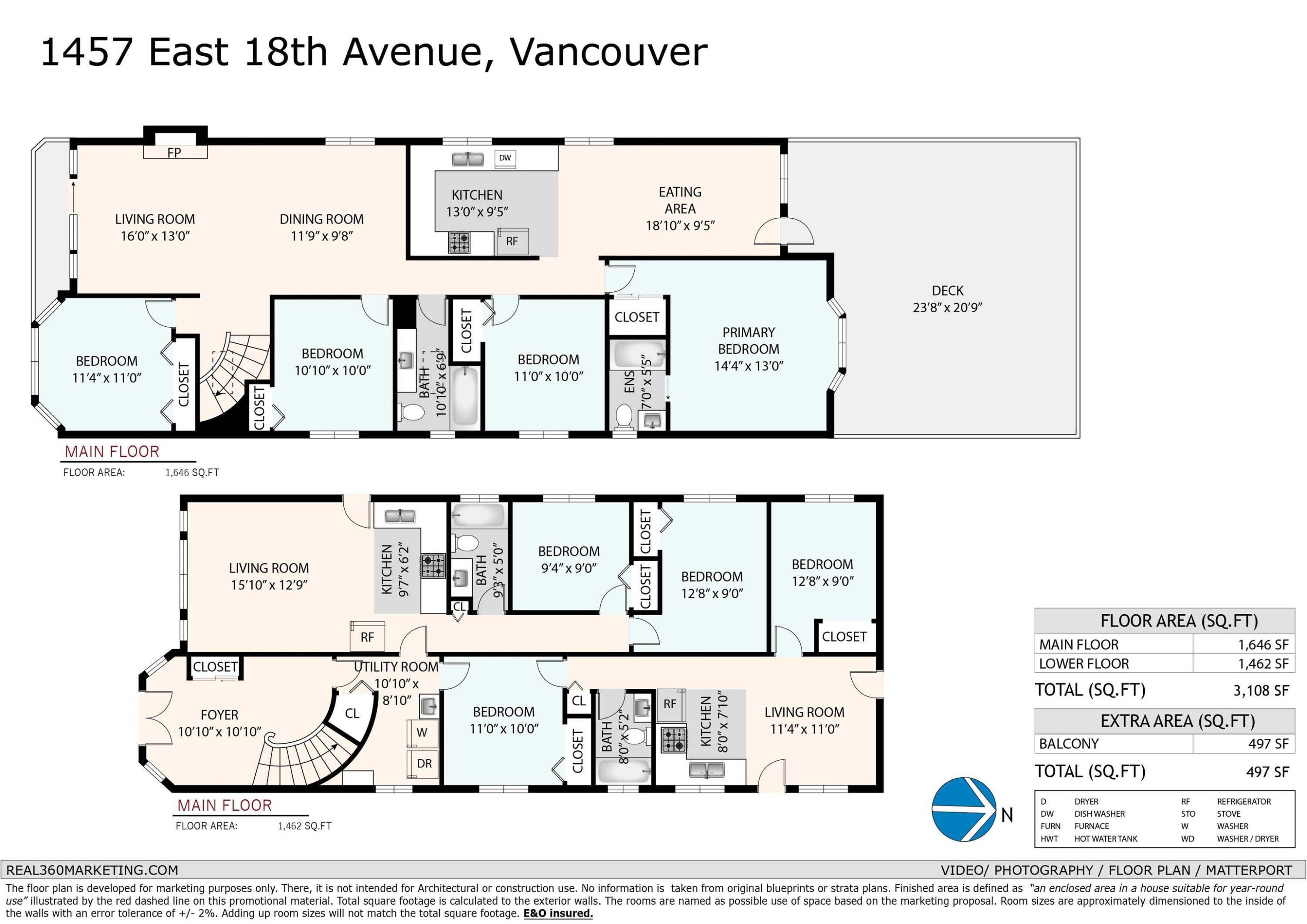 1457 18Th Avenue E, Vancouver, BC