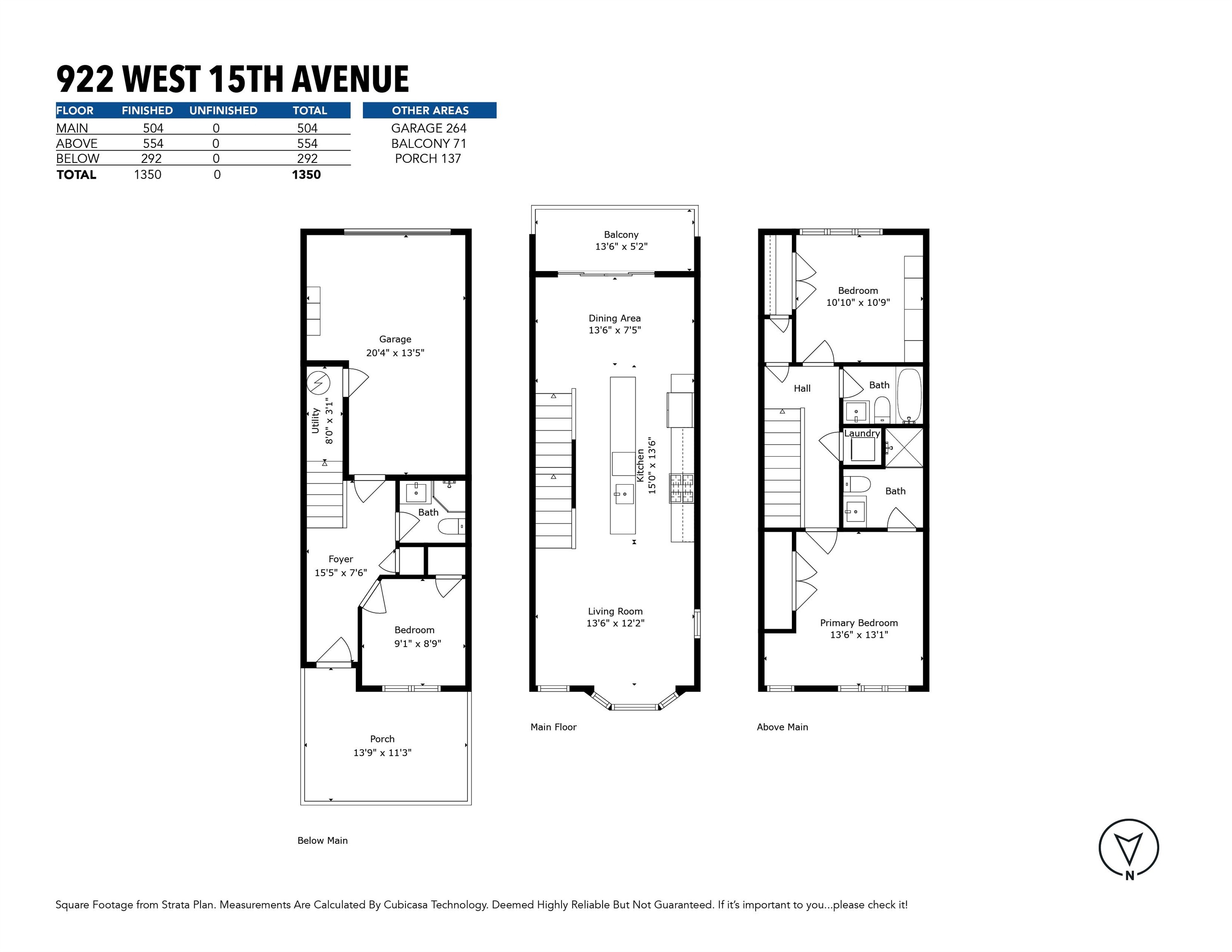 922 15Th Avenue W, Vancouver, BC