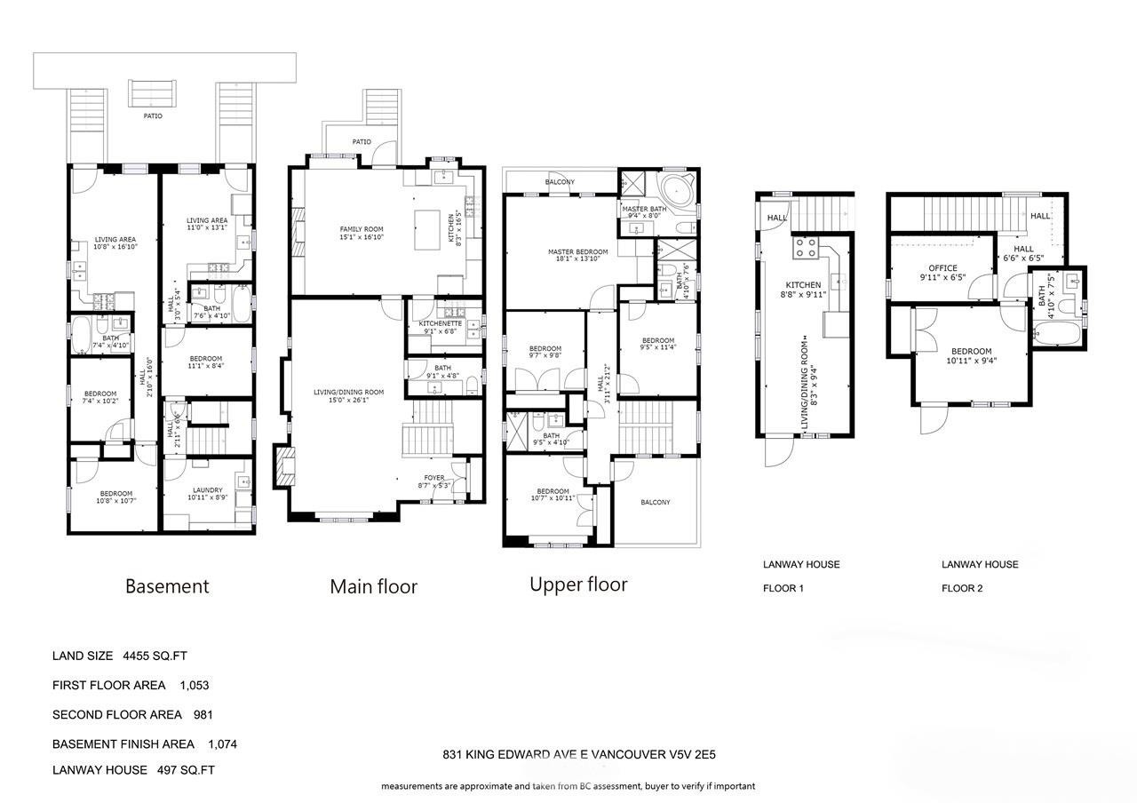831 King Edward Avenue E, Vancouver, BC