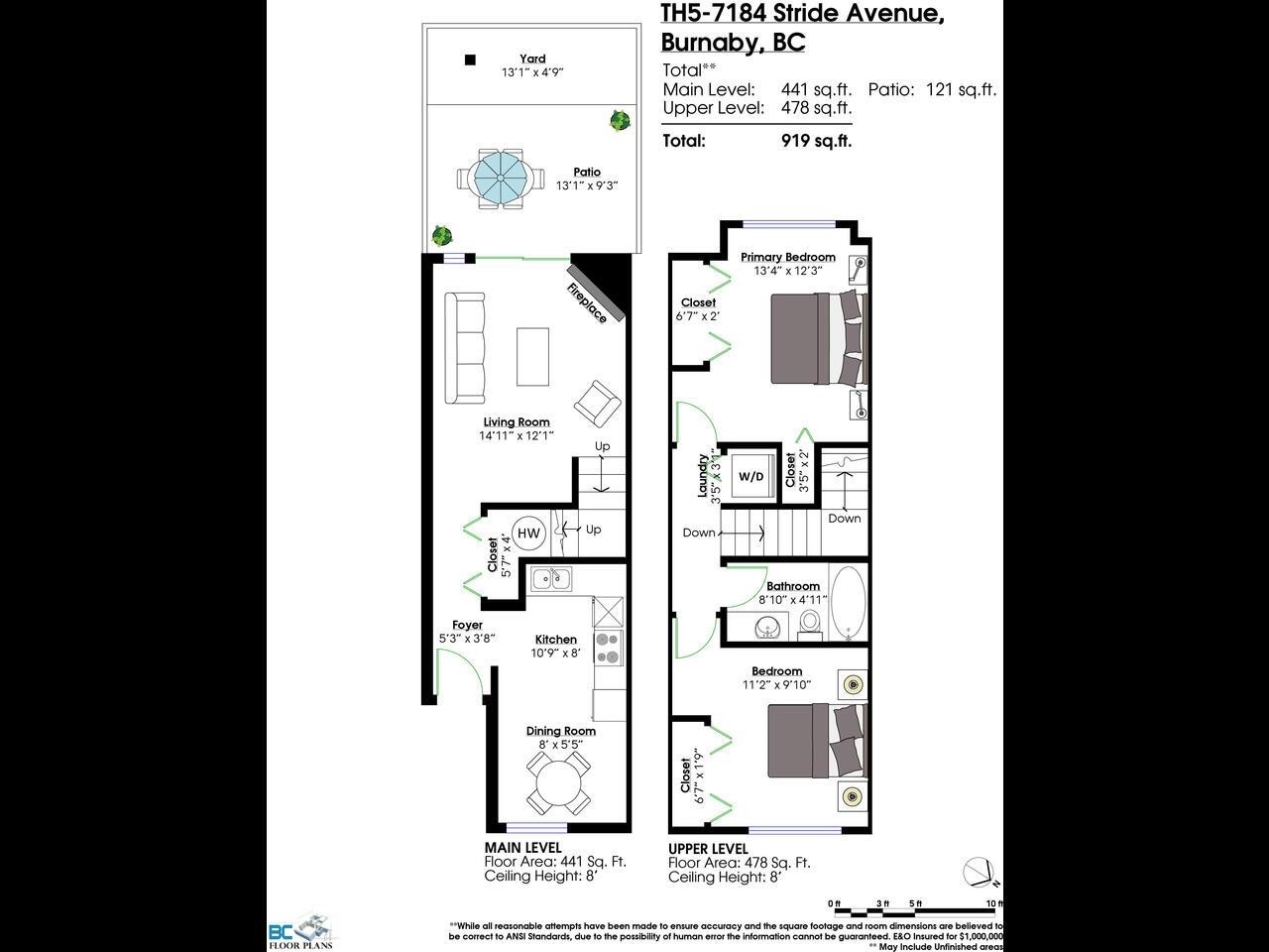 5-7184 Stride Avenue, Burnaby, BC